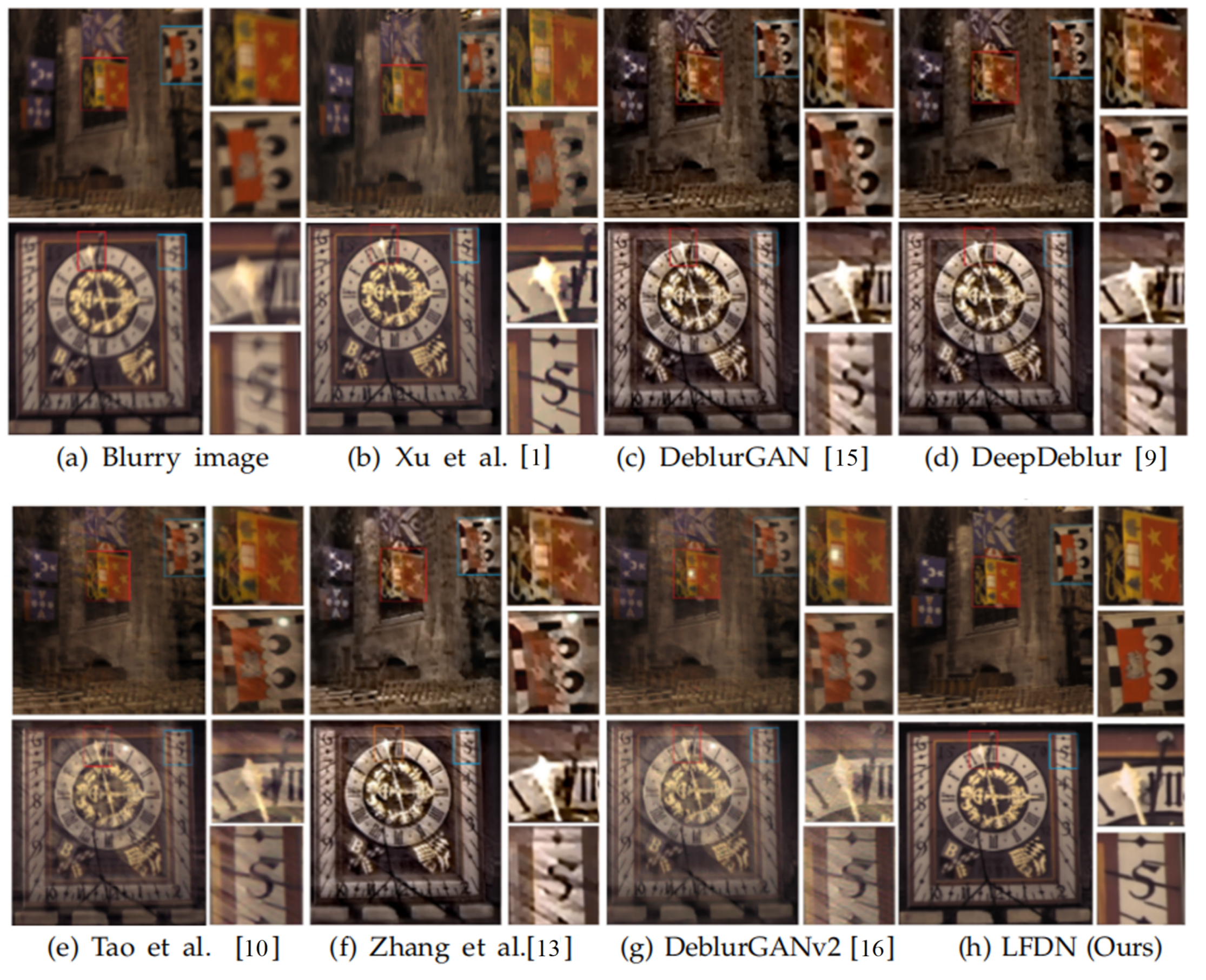 Sensors 21 05312 g009 550