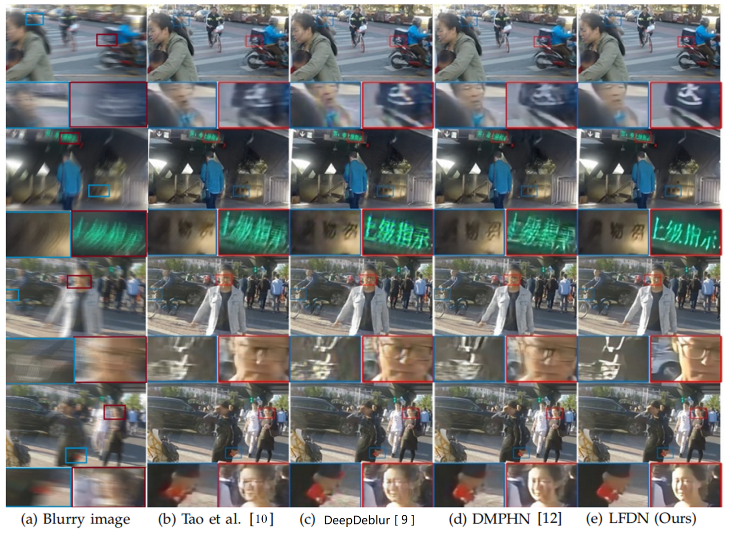 Sensors 21 05312 g010 550