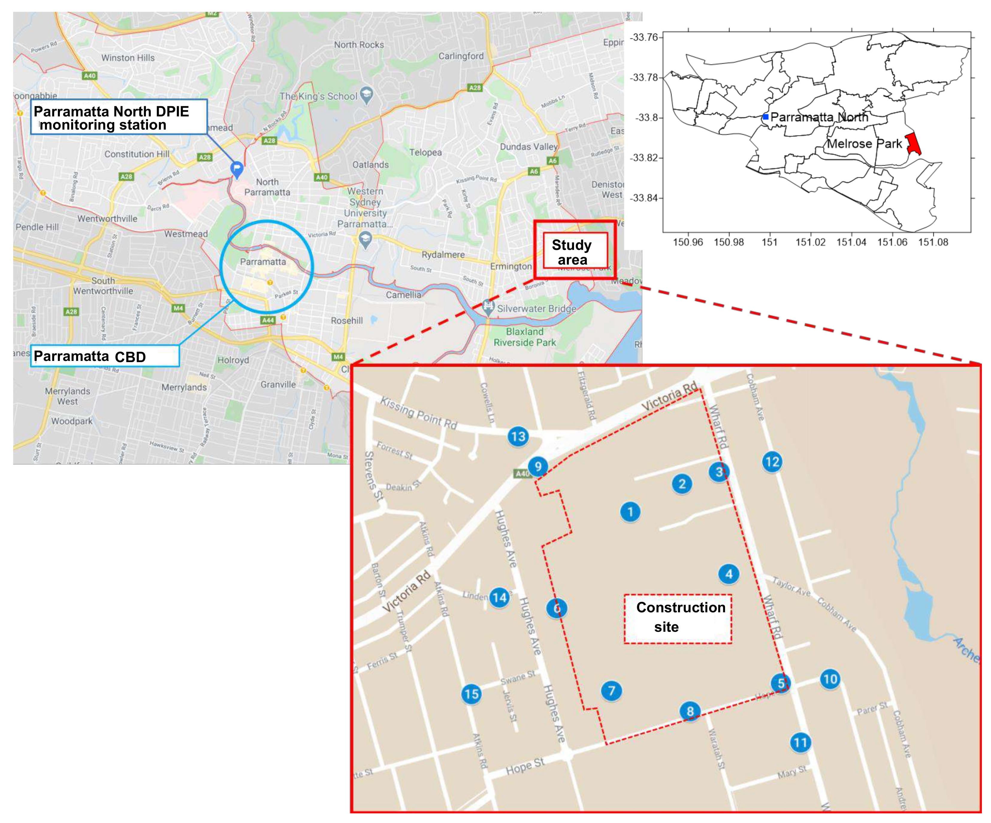 Sensors 21 05313 g003 550