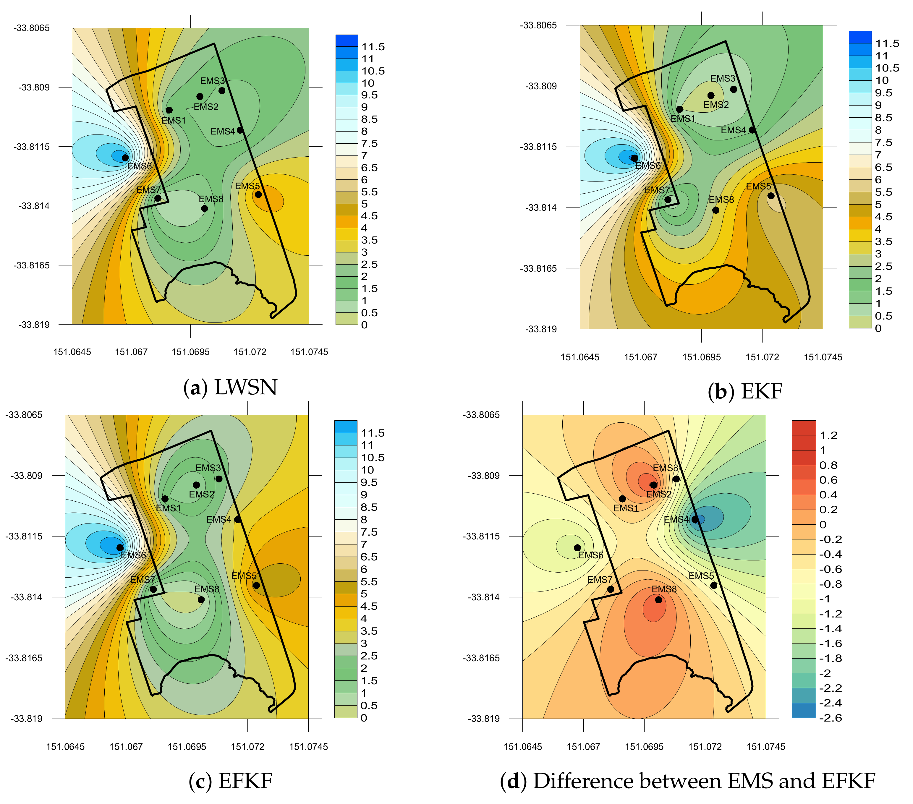 Sensors 21 05313 g007 550