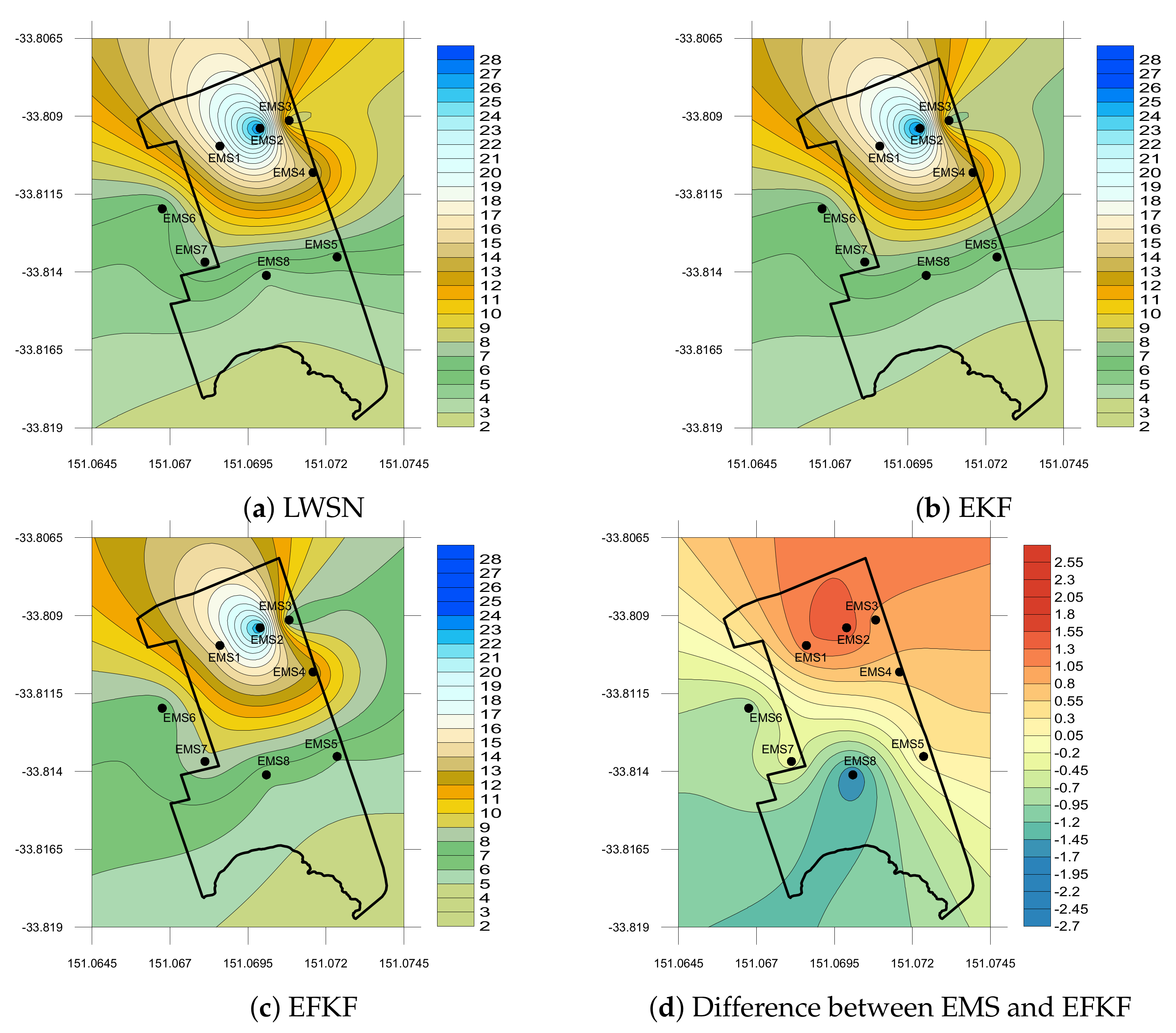 Sensors 21 05313 g009 550