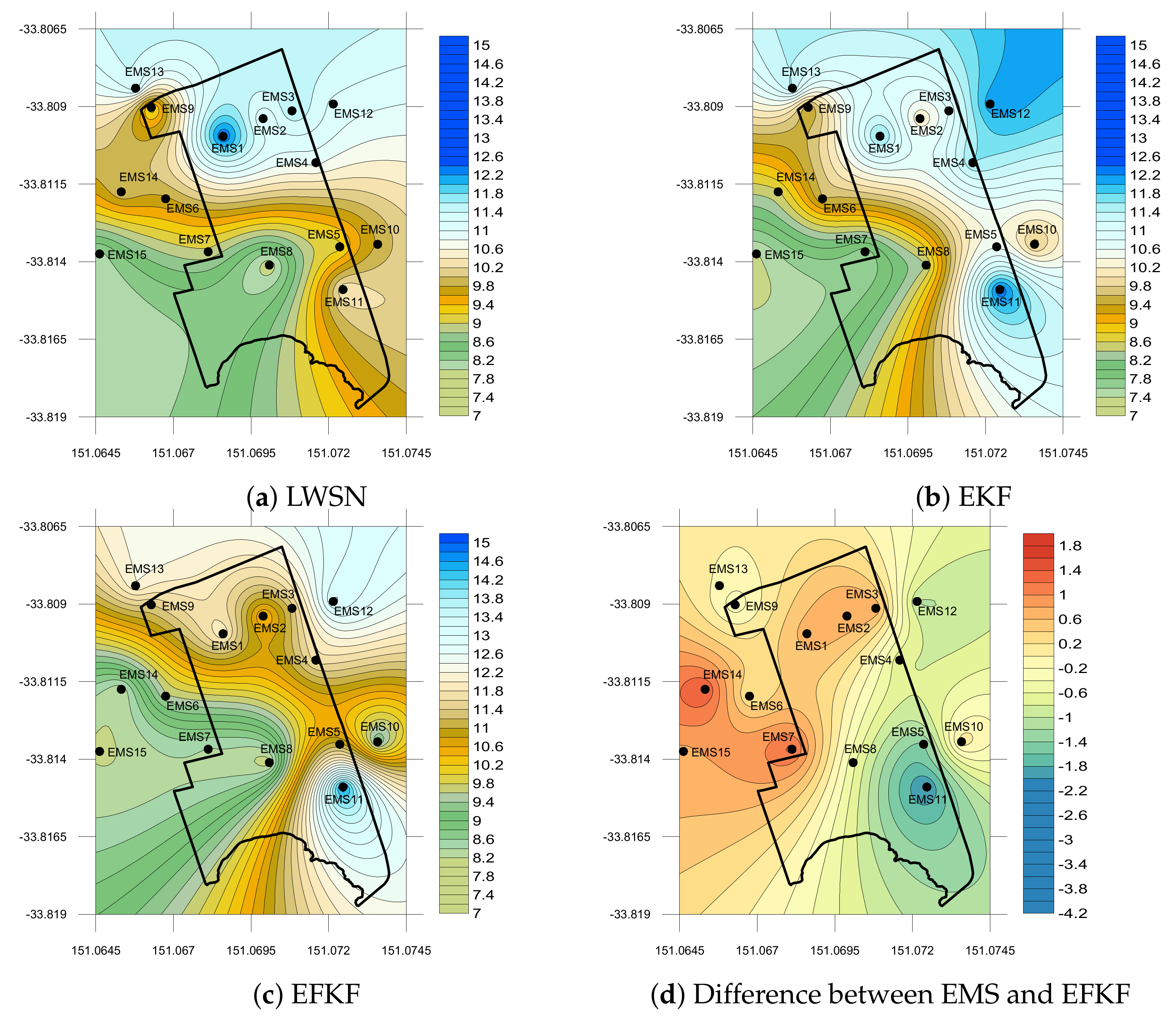 Sensors 21 05313 g010 550
