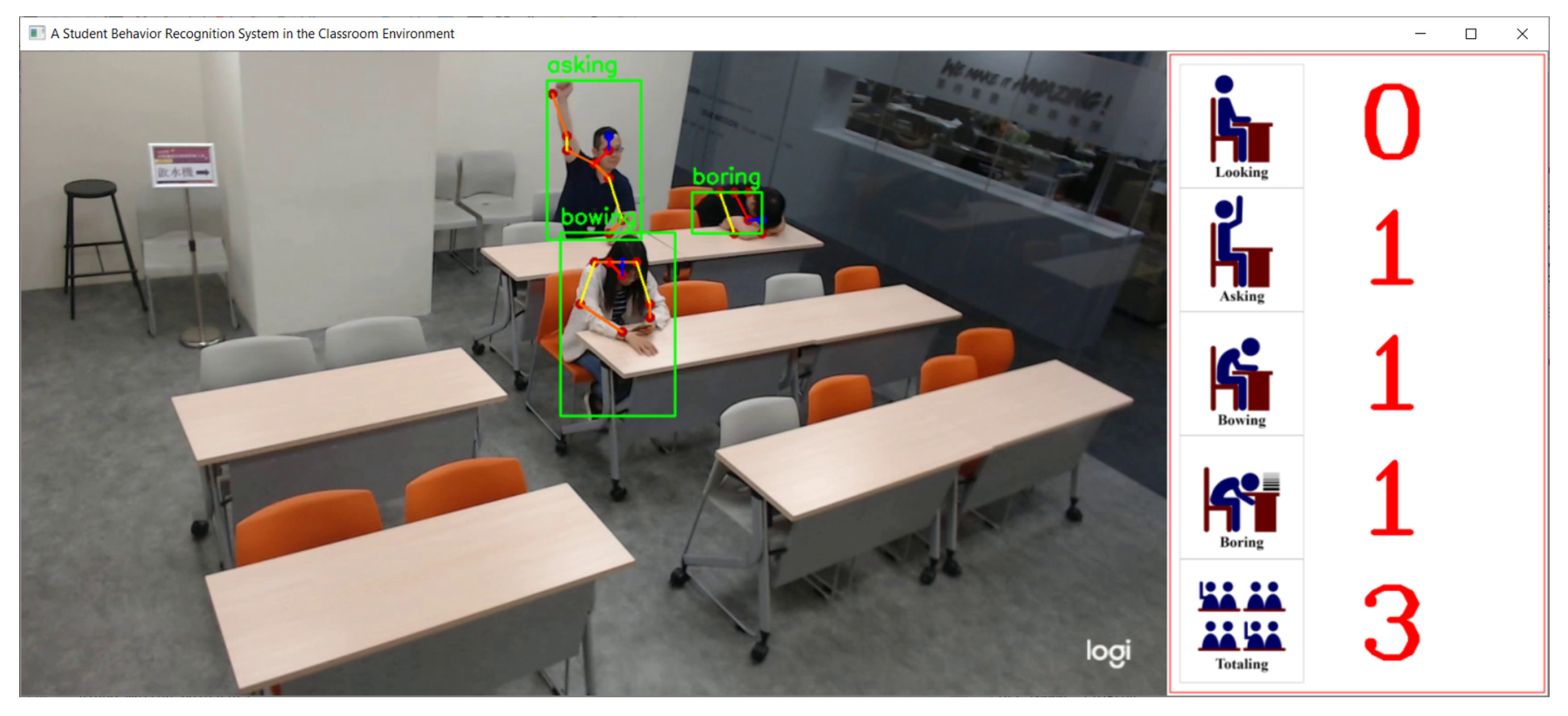 Sensors 21 05314 g008 550