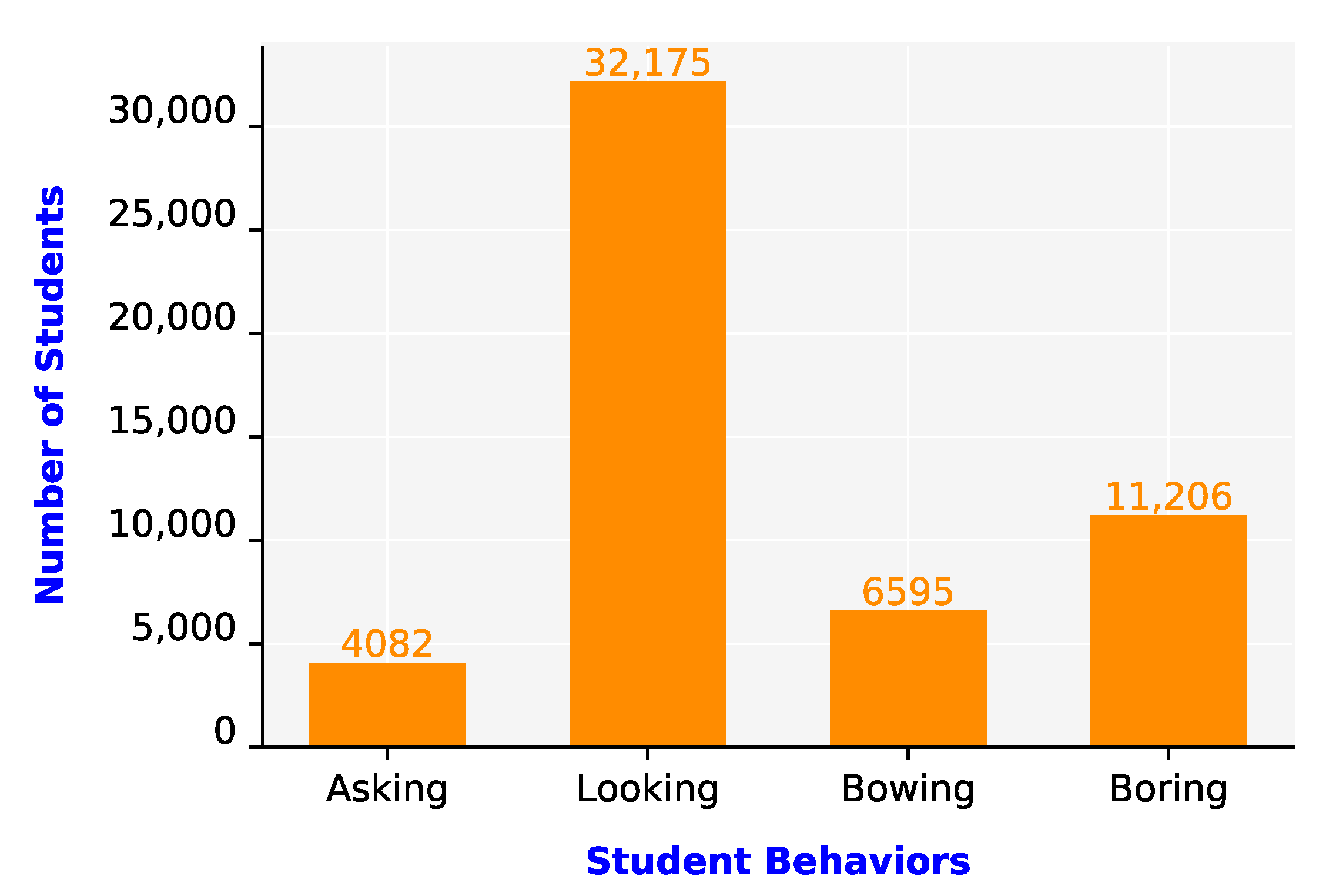 Sensors 21 05314 g015 550
