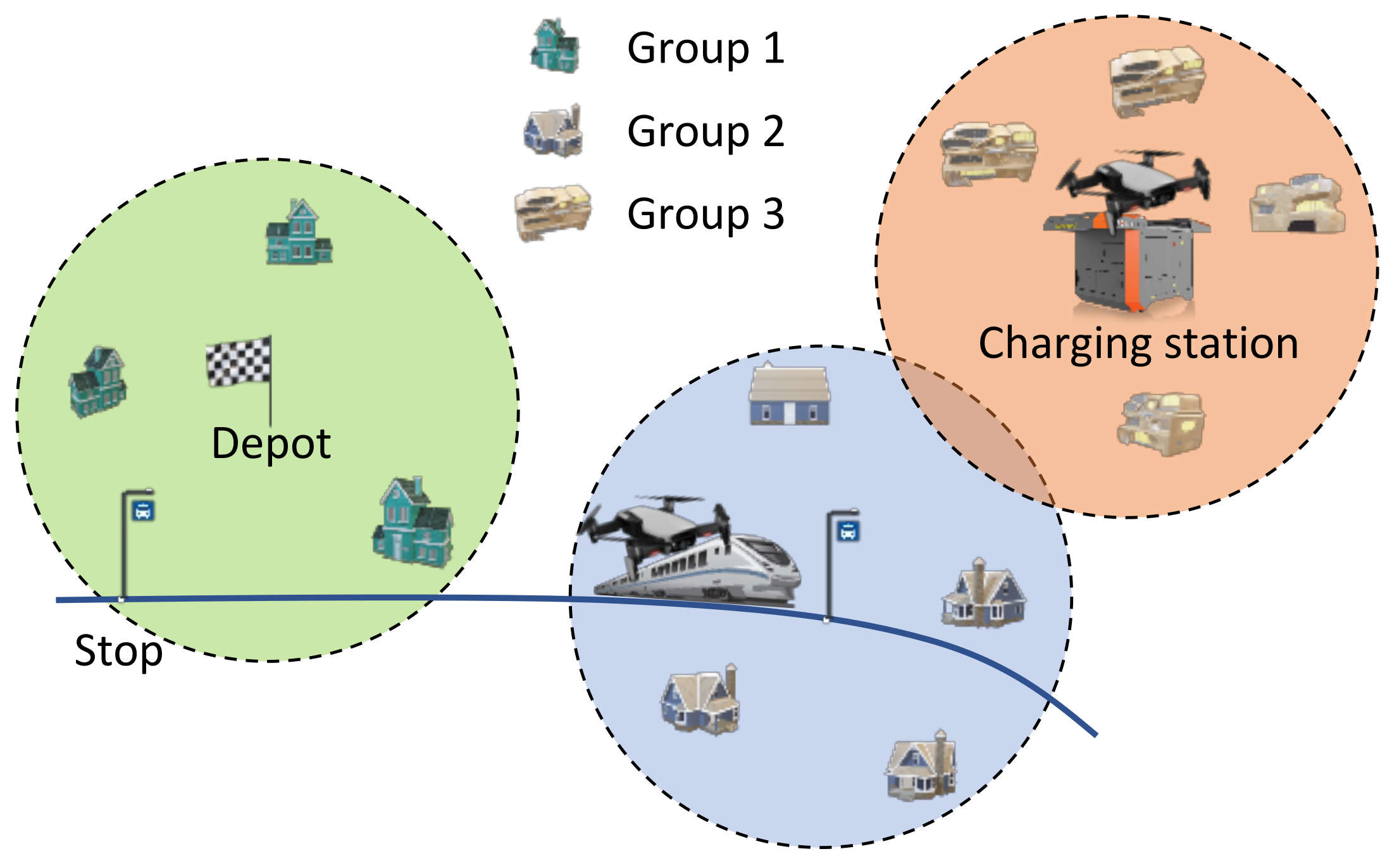 Sensors 21 05320 g001