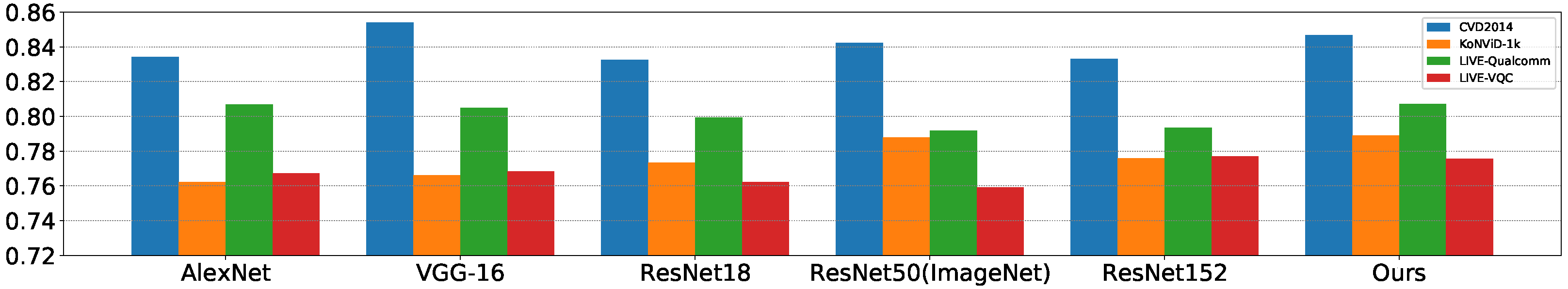 Sensors 21 05322 g010 550
