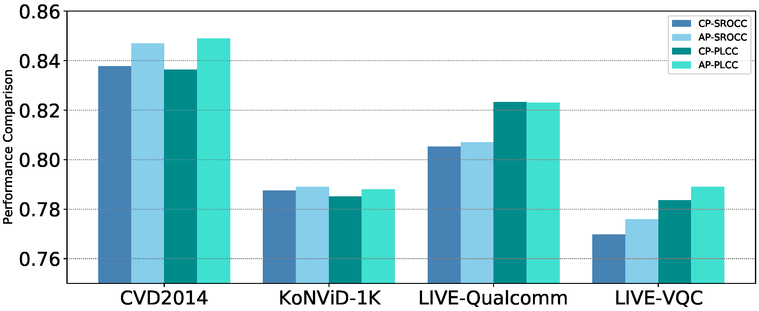 Sensors 21 05322 g011 550