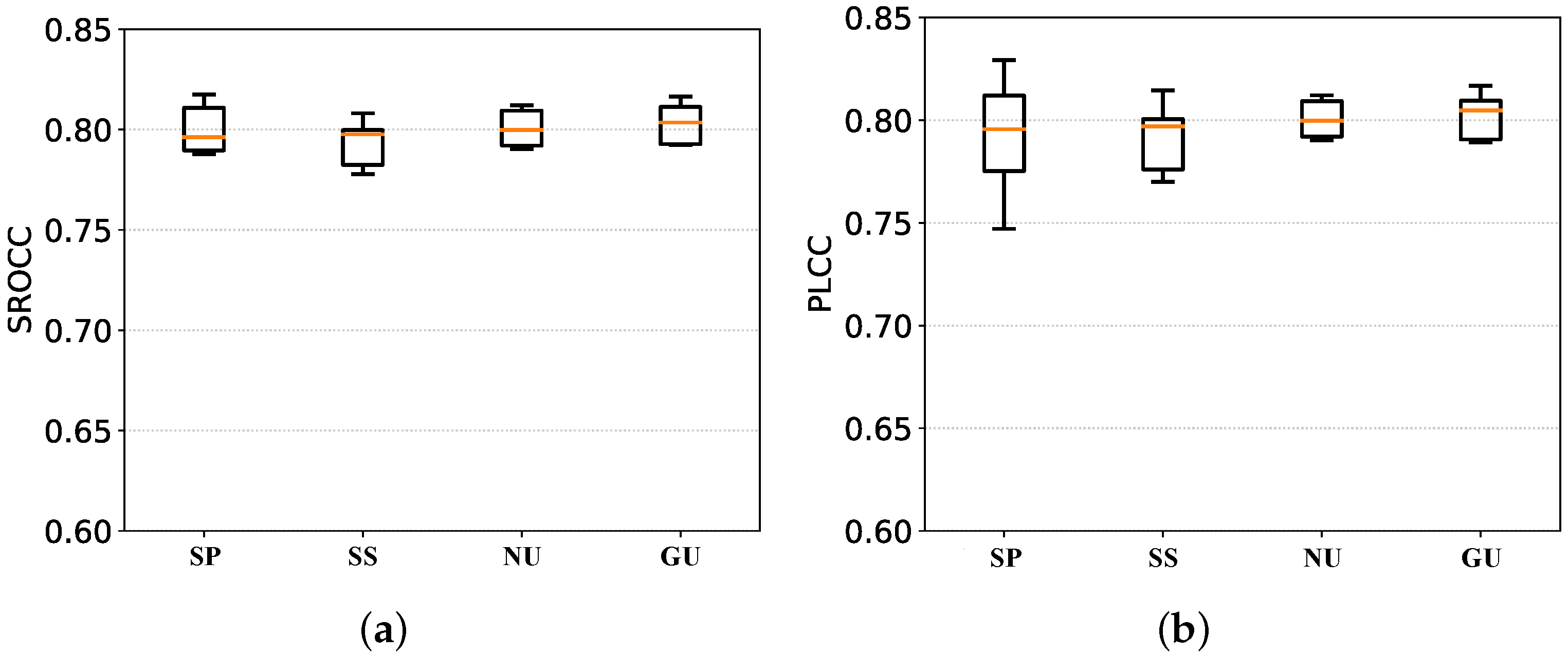 Sensors 21 05322 g012 550