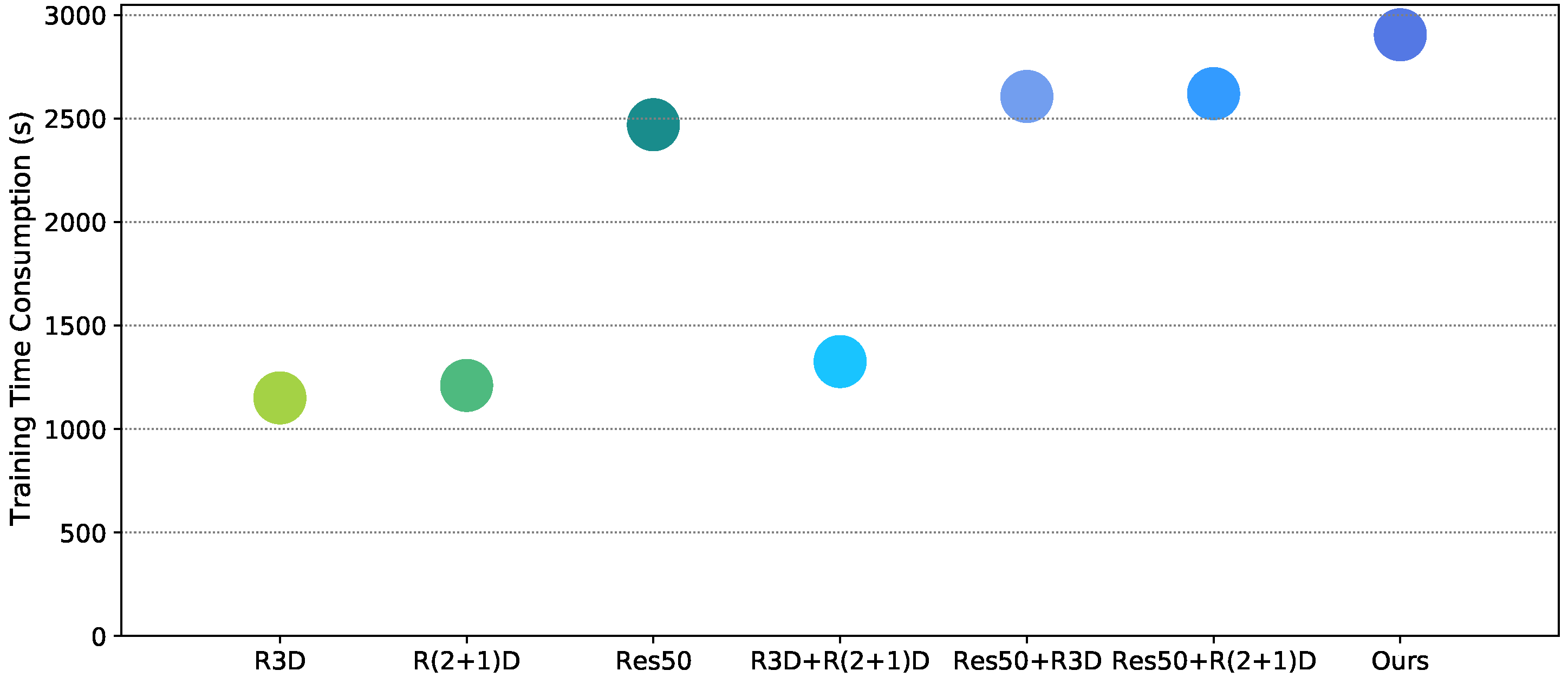 Sensors 21 05322 g014 550