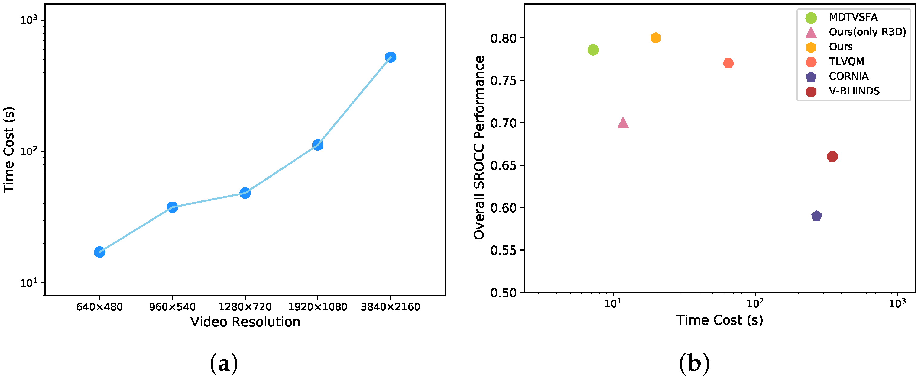 Sensors 21 05322 g015 550