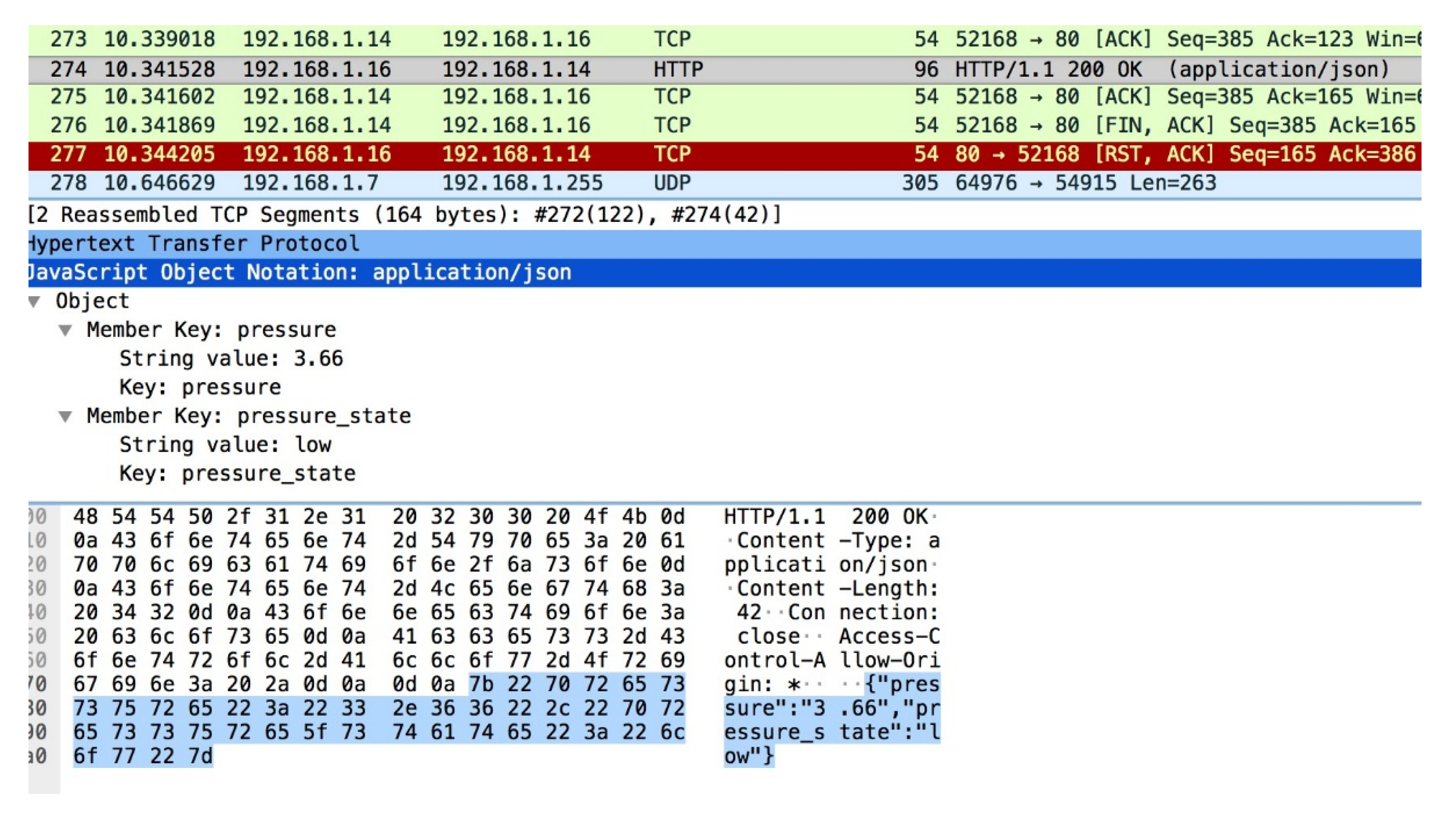 Sensors 21 05325 g012 550