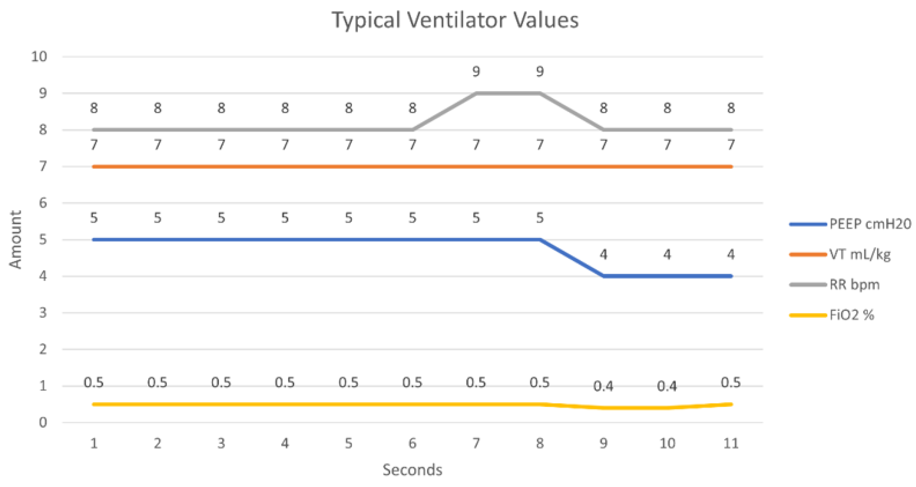 Sensors 21 05325 g013 550