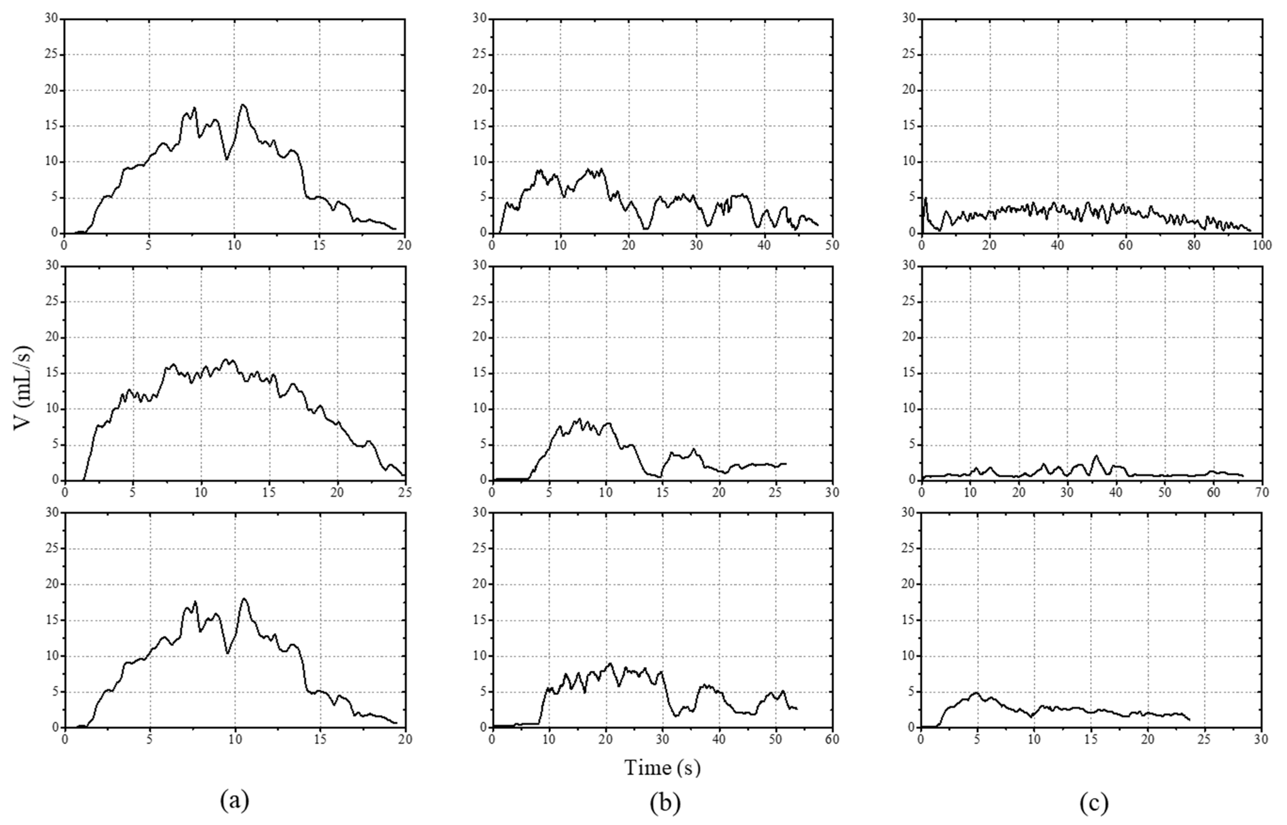 Sensors 21 05328 g004