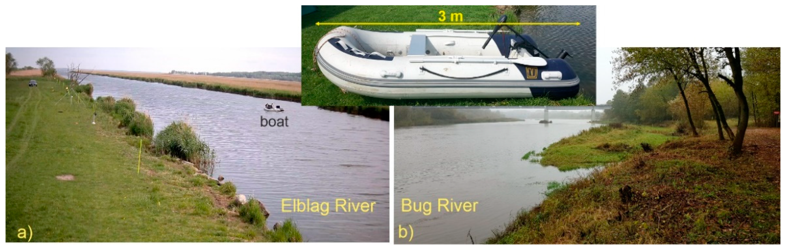 Sensors 21 05330 g001 550