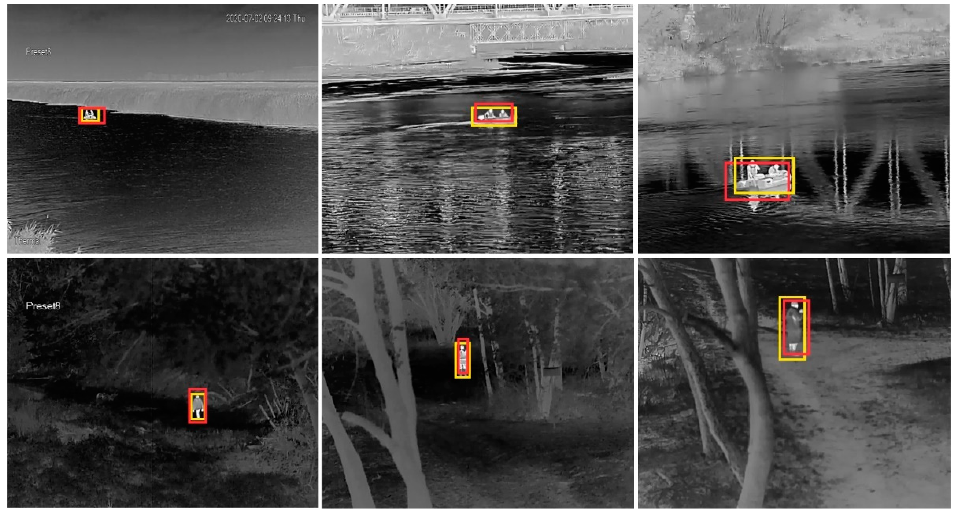 Sensors 21 05330 g006 550