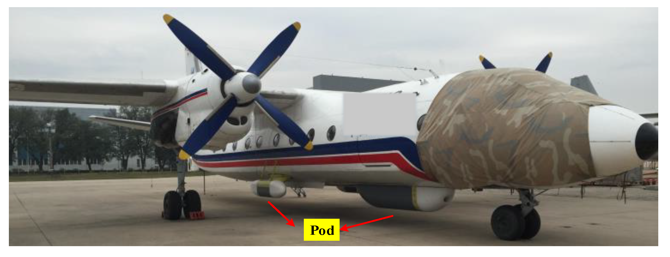 Sensors 21 05333 g001