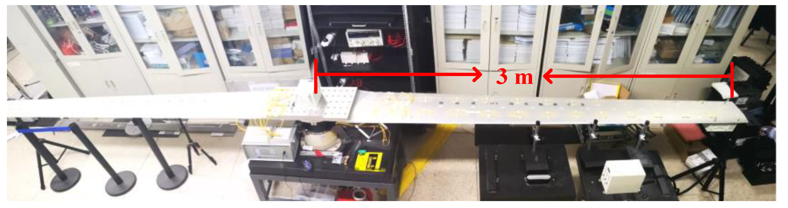 Sensors 21 05333 g008
