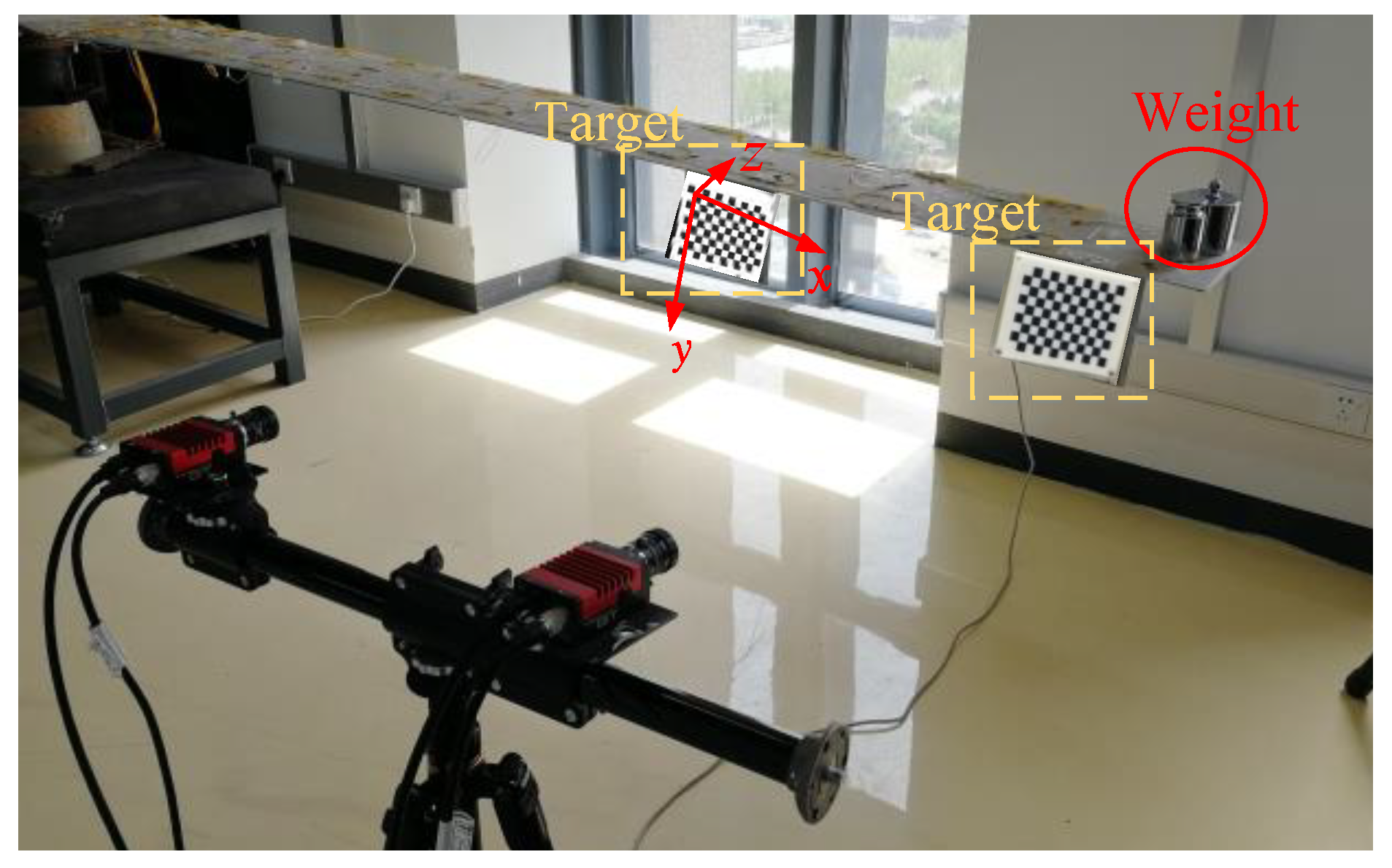 Sensors 21 05333 g010
