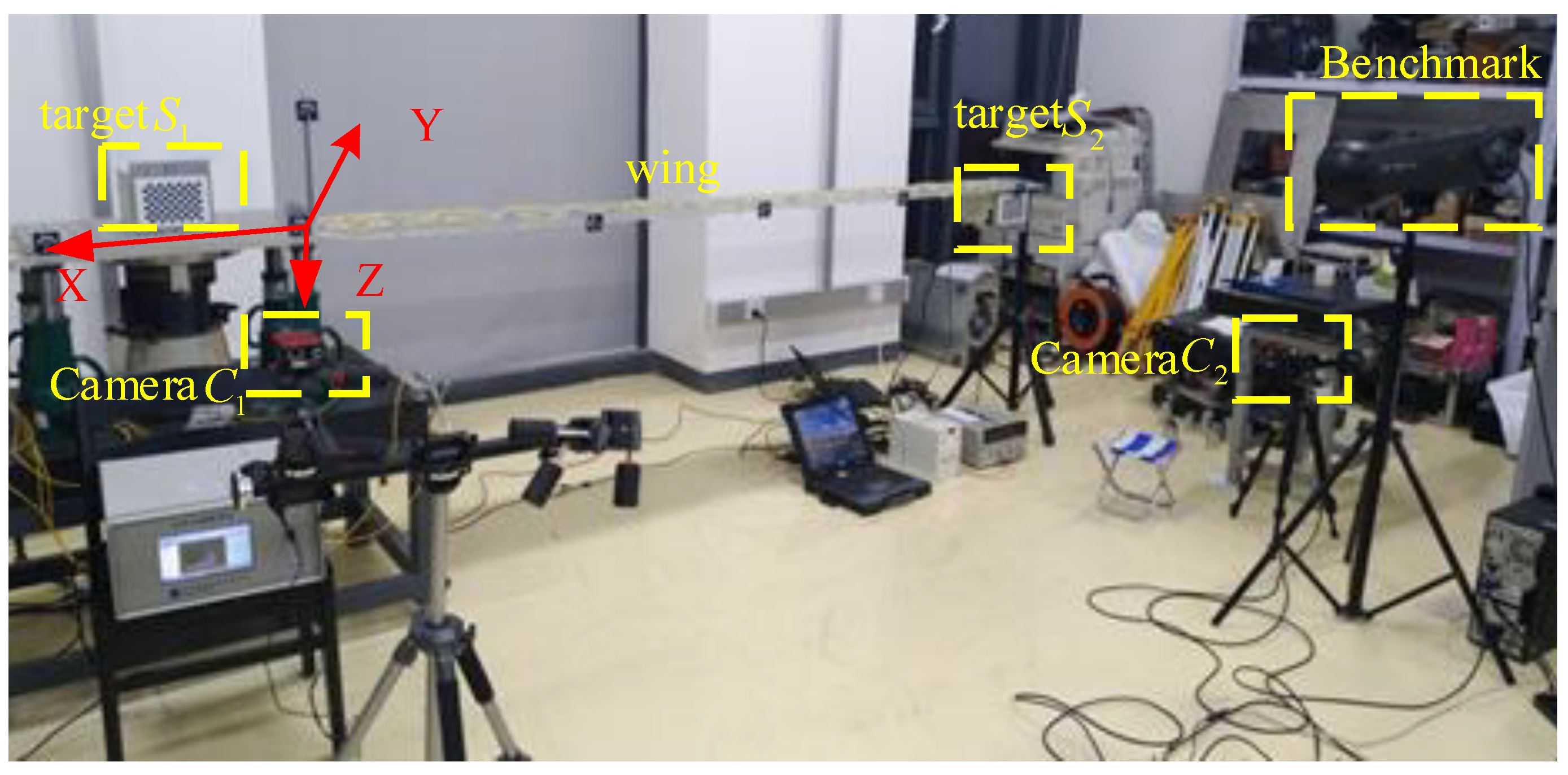 Sensors 21 05333 g012