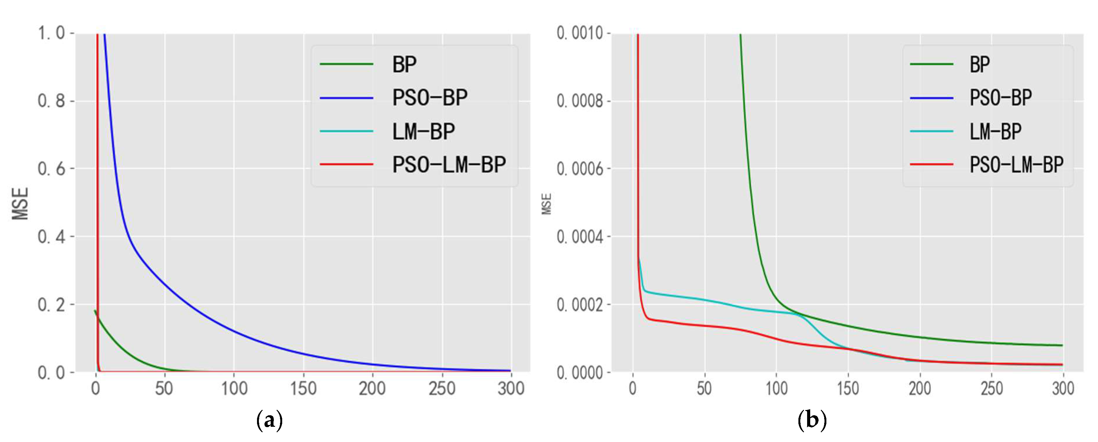 Sensors 21 05336 g010