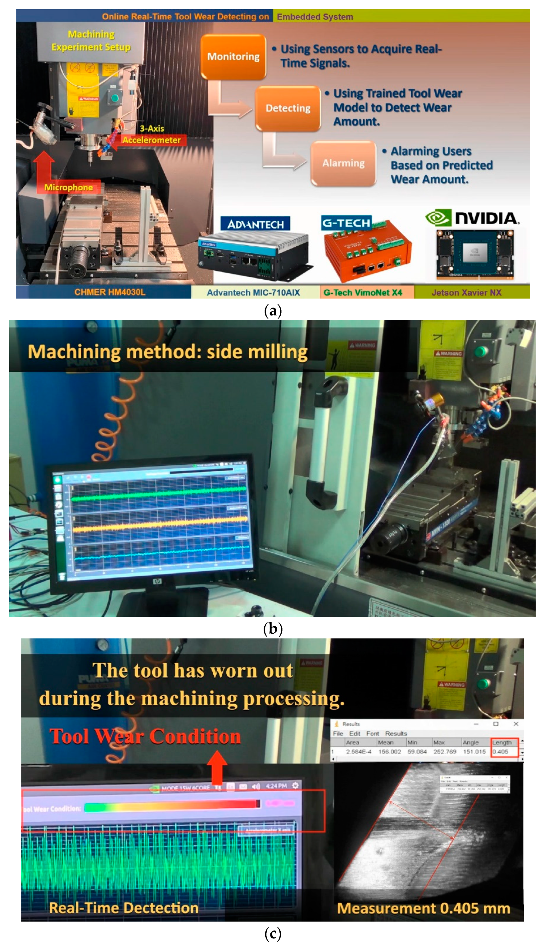 Sensors 21 05338 g016