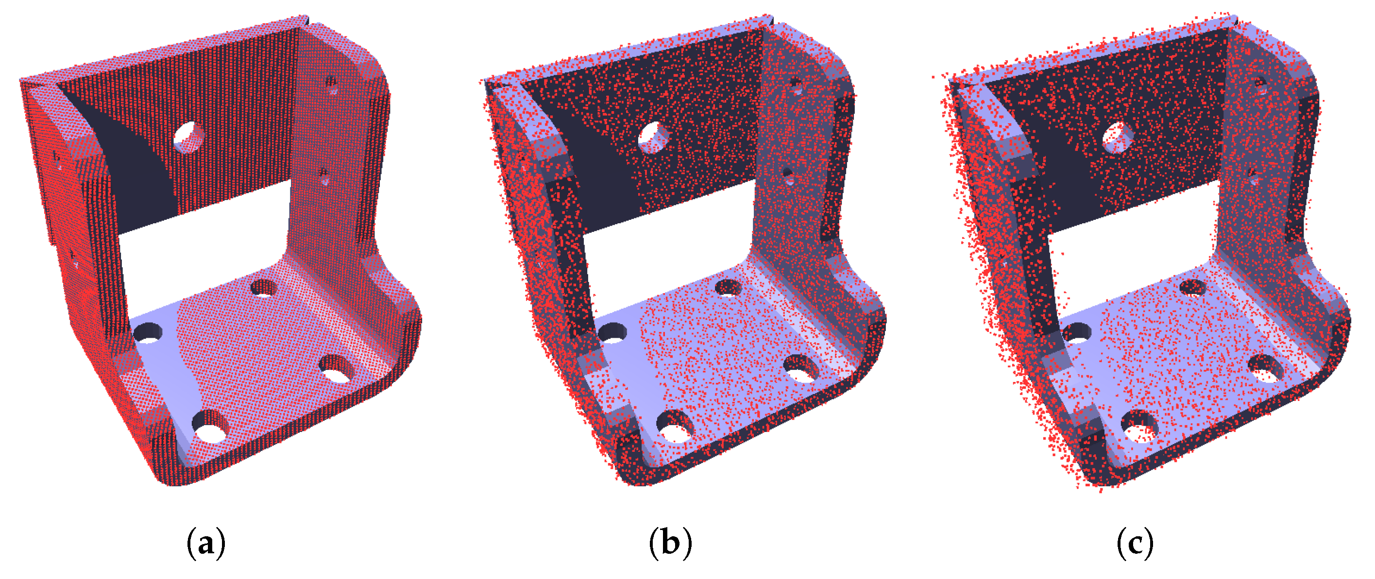 Sensors 21 05343 g005 550