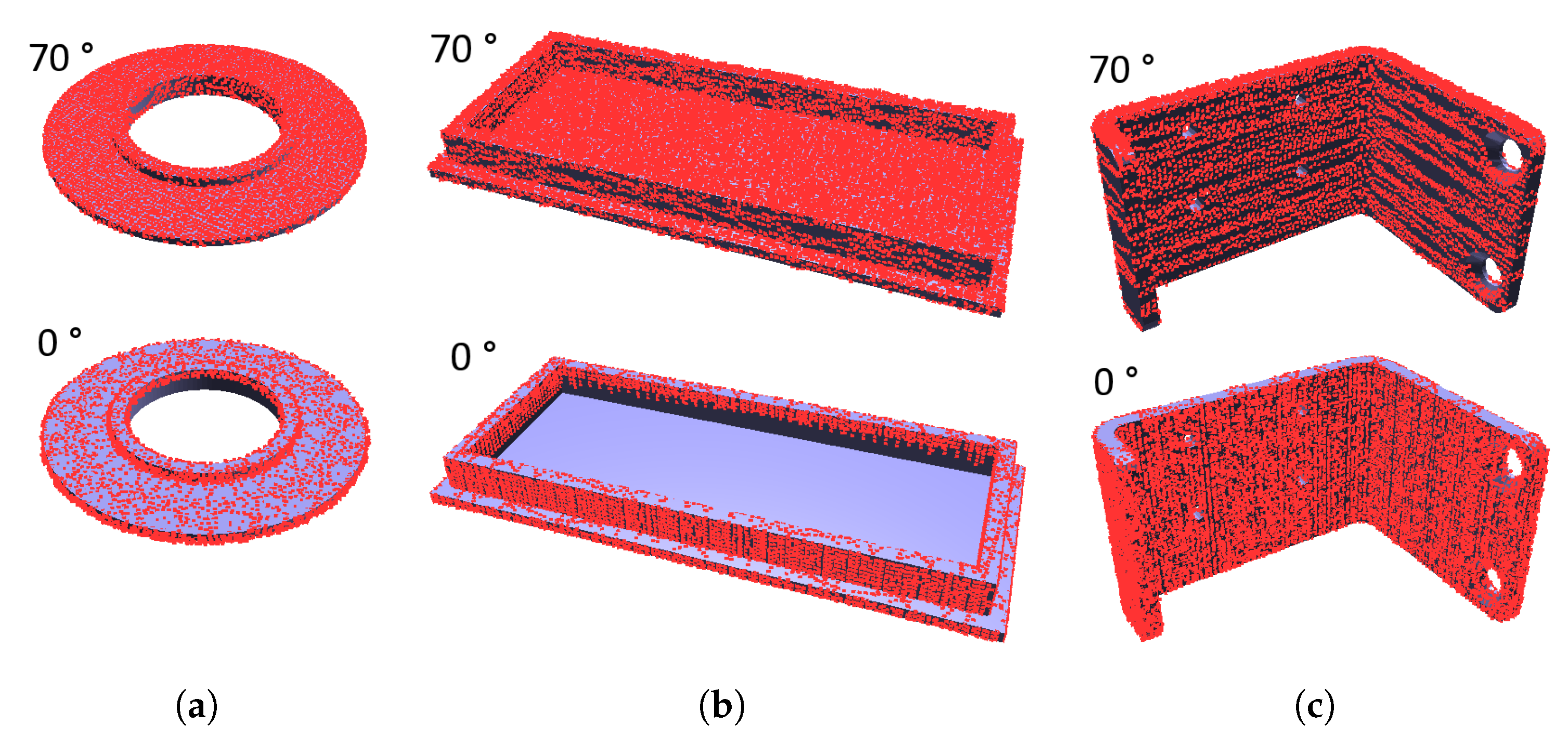 Sensors 21 05343 g013 550