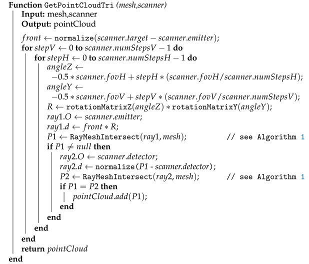 Sensors 21 05343 i003