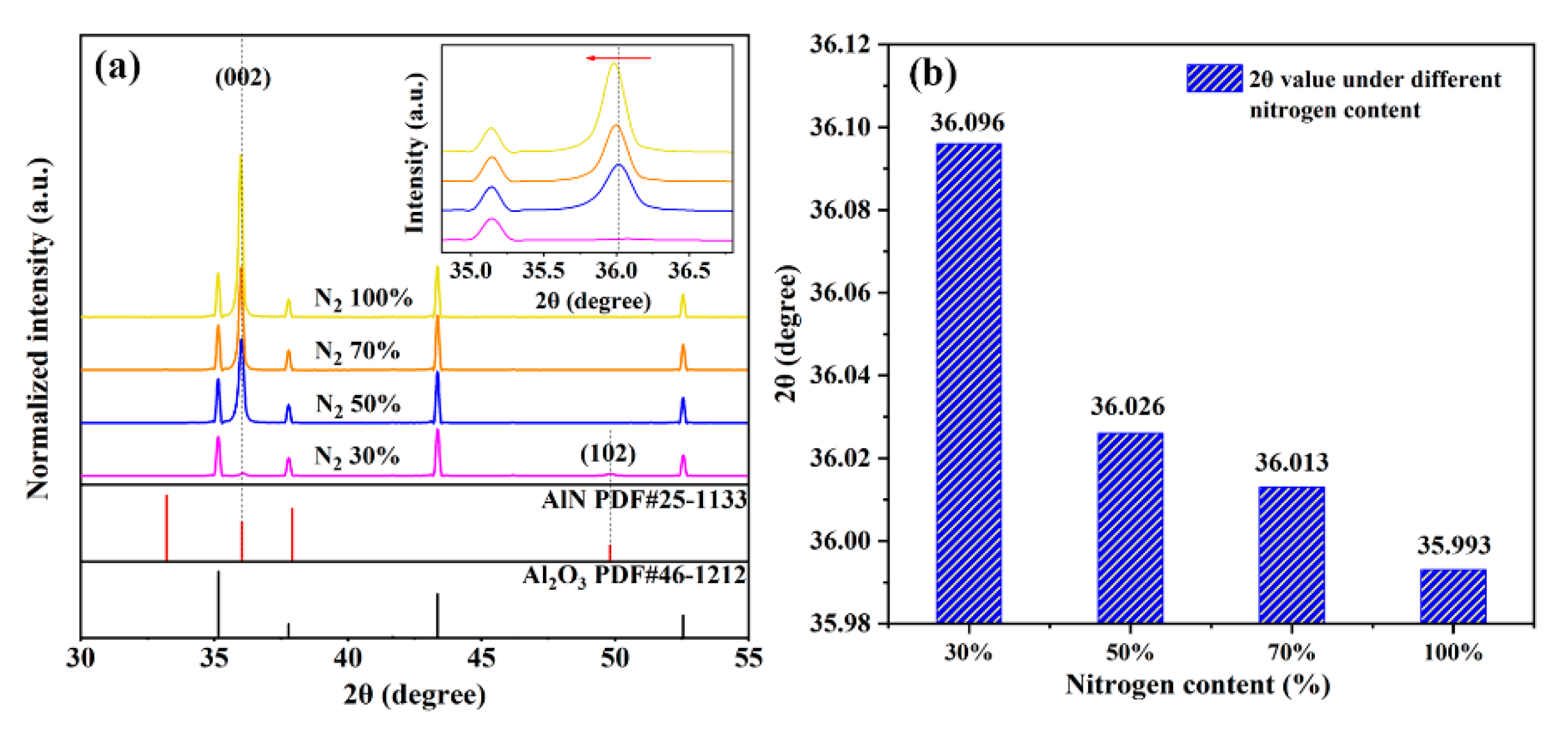 Sensors 21 05345 g001