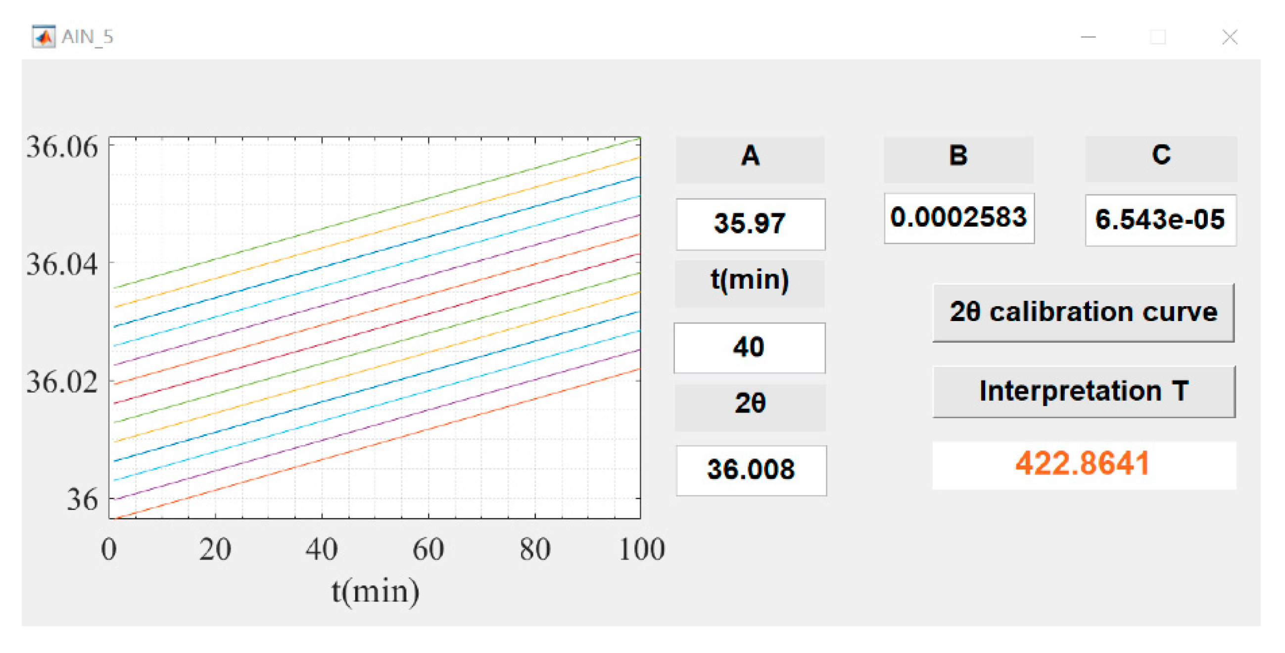 Sensors 21 05345 g005