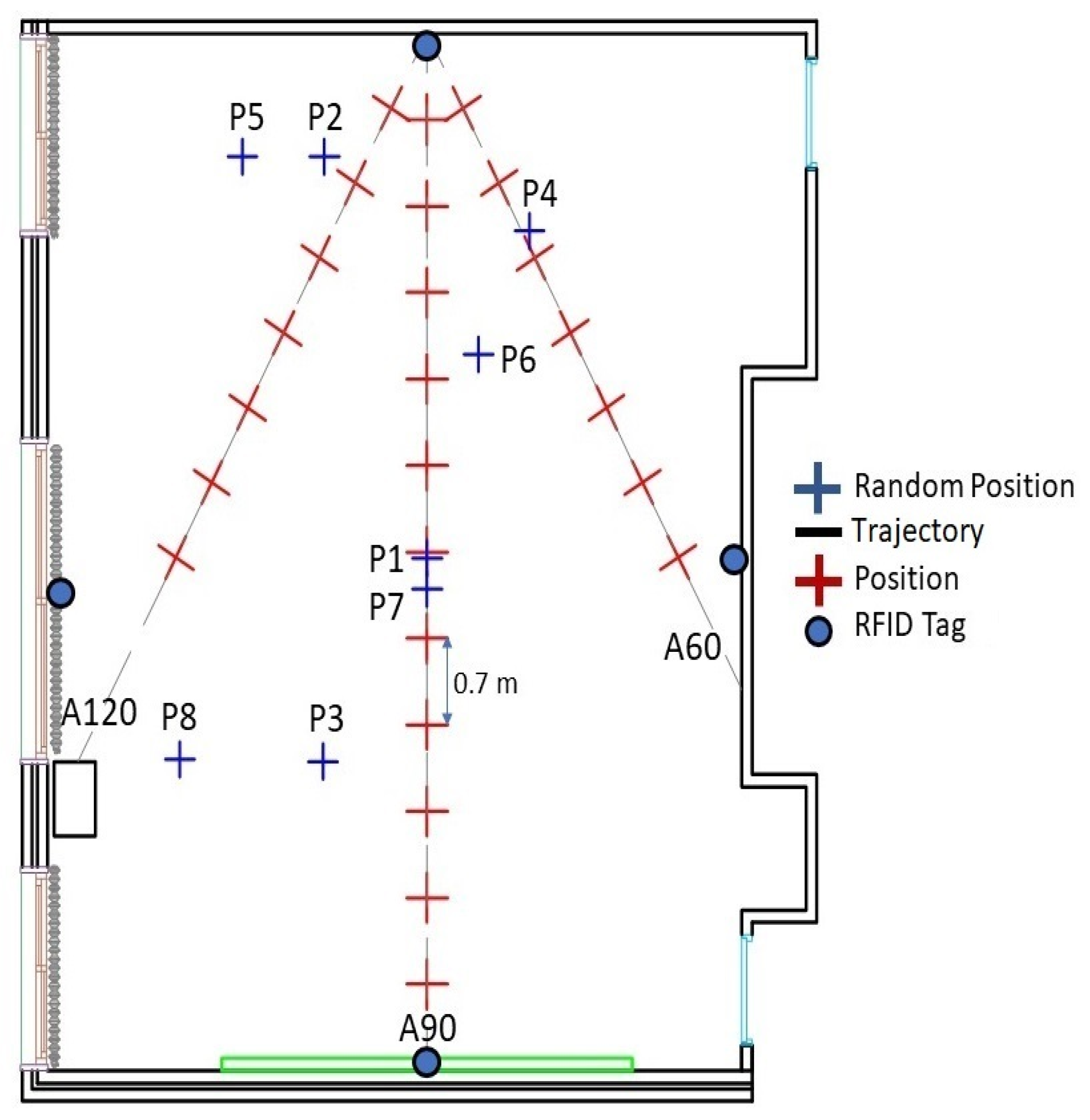 Sensors 21 05346 g009