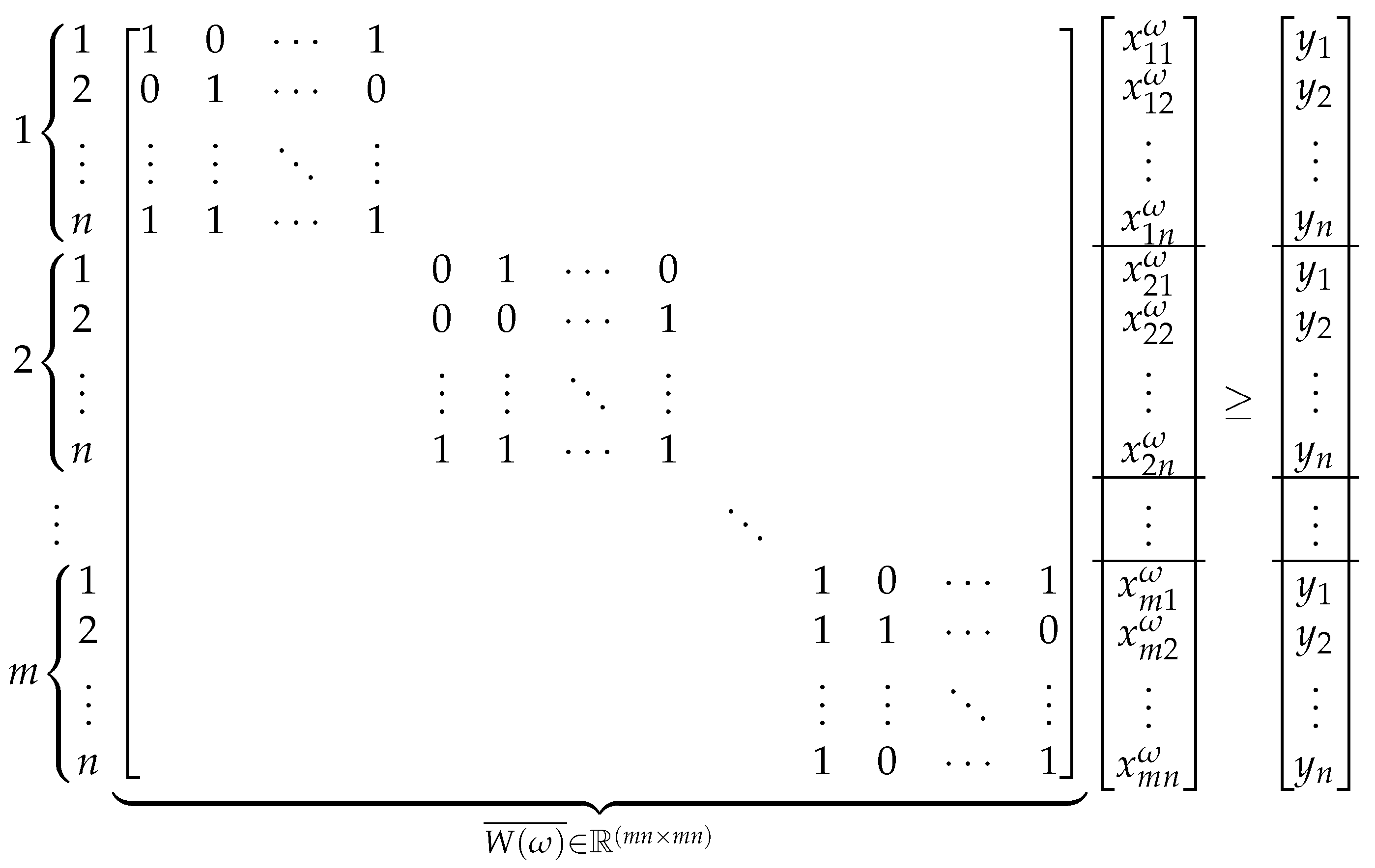 Sensors 21 05352 g001 550