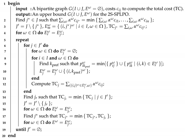 Sensors | Free Full-Text | A Two-Stage Location Problem with Order ...