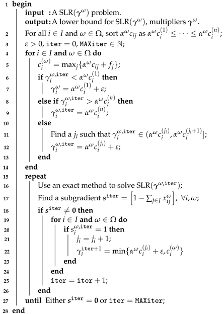 Sensors | Free Full-Text | A Two-Stage Location Problem with Order ...