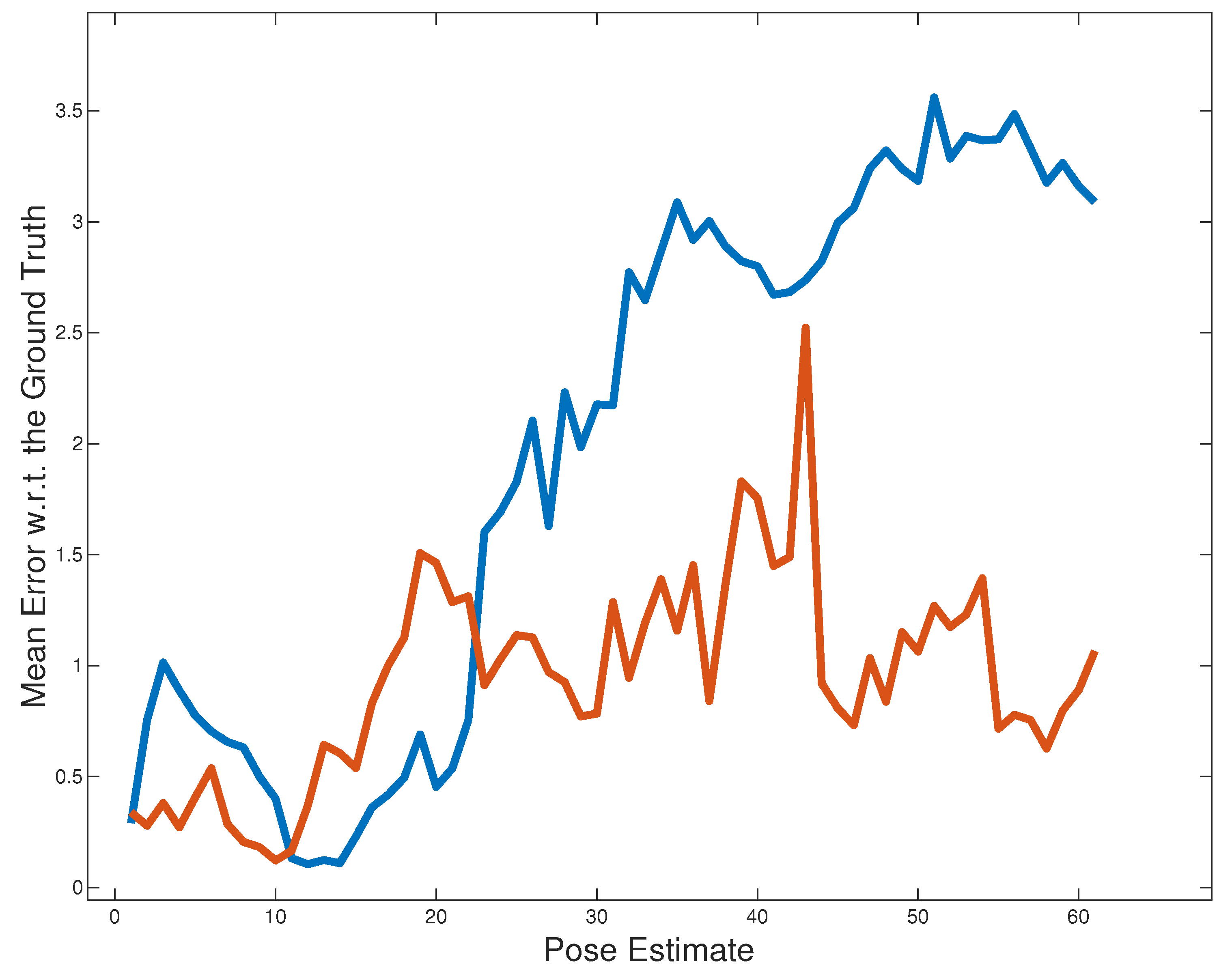 Sensors 21 05356 g013