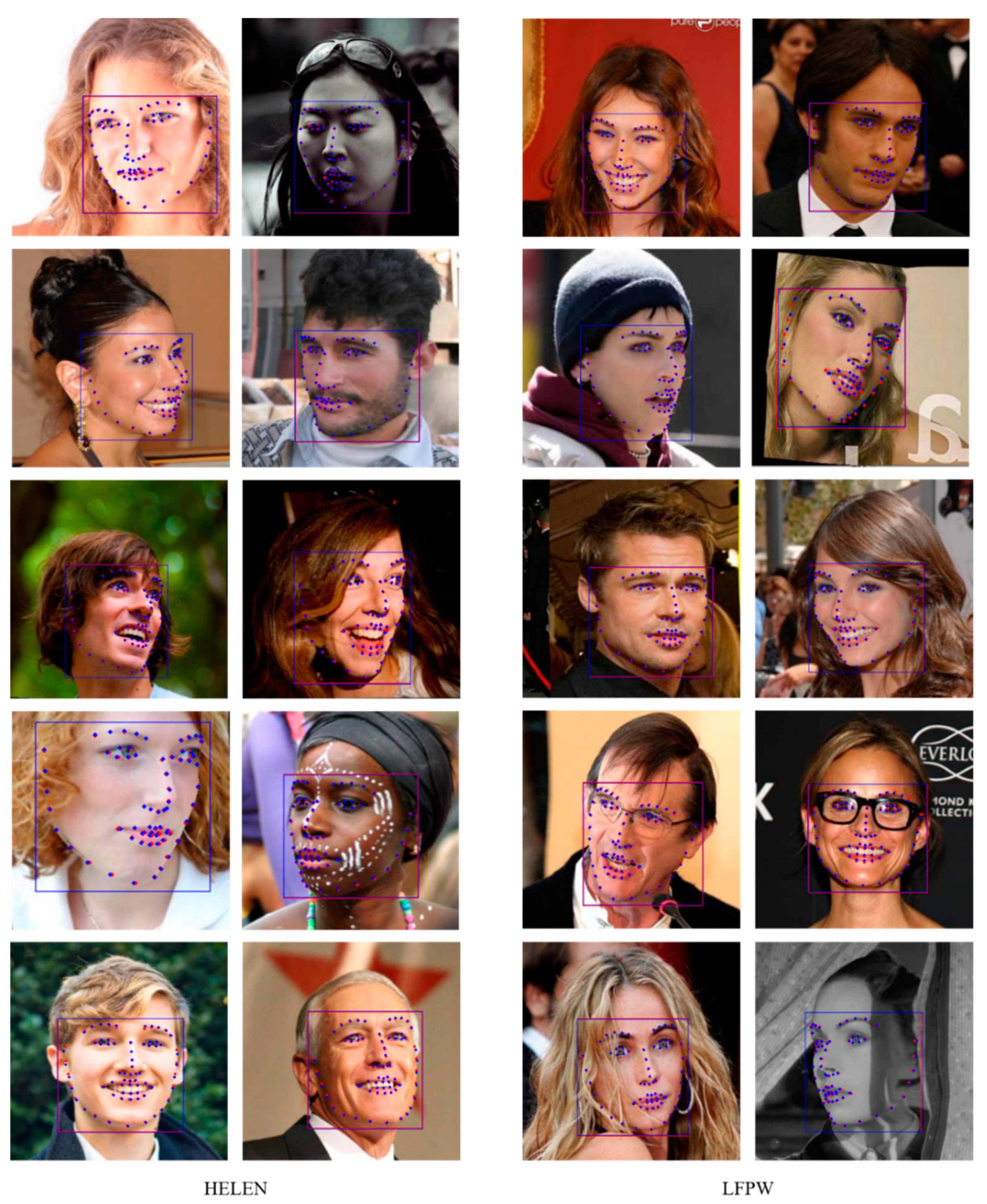 Sensors 21 05360 g006