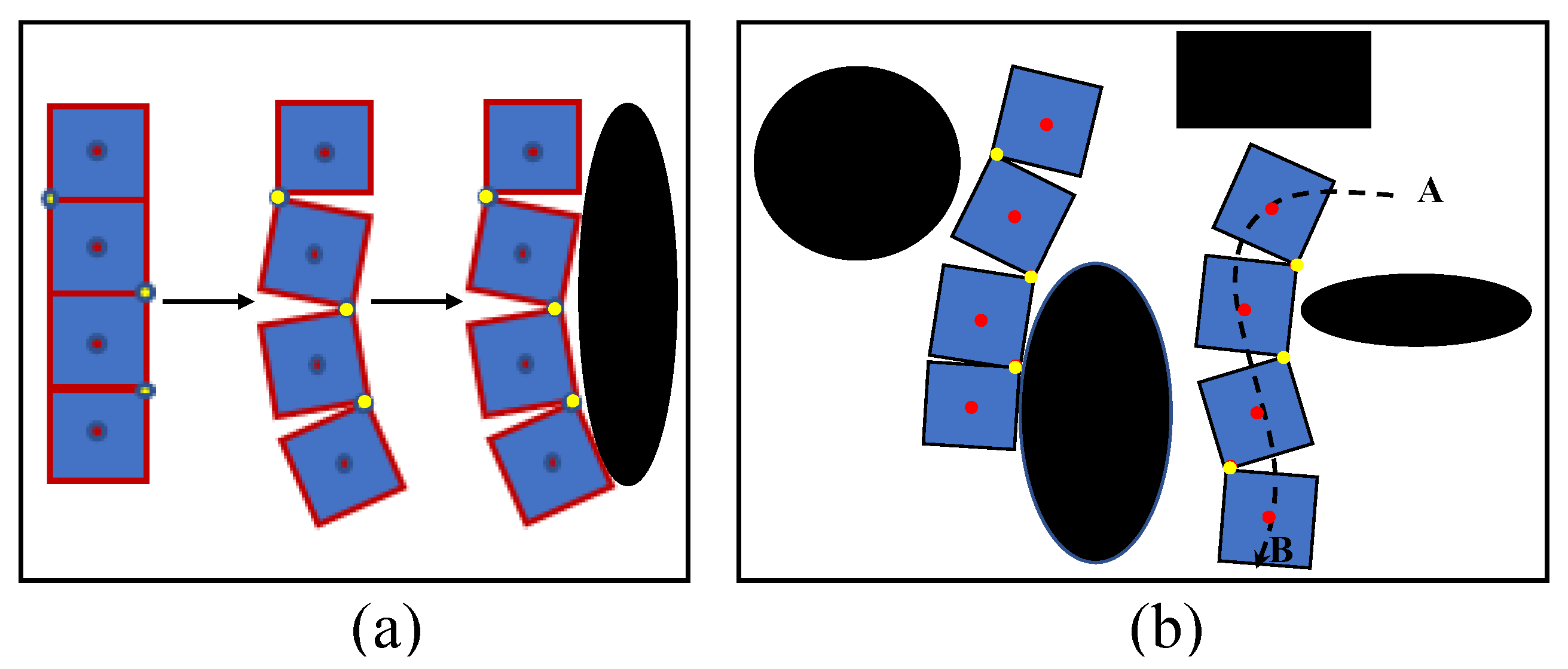 Sensors 21 05362 g001 550