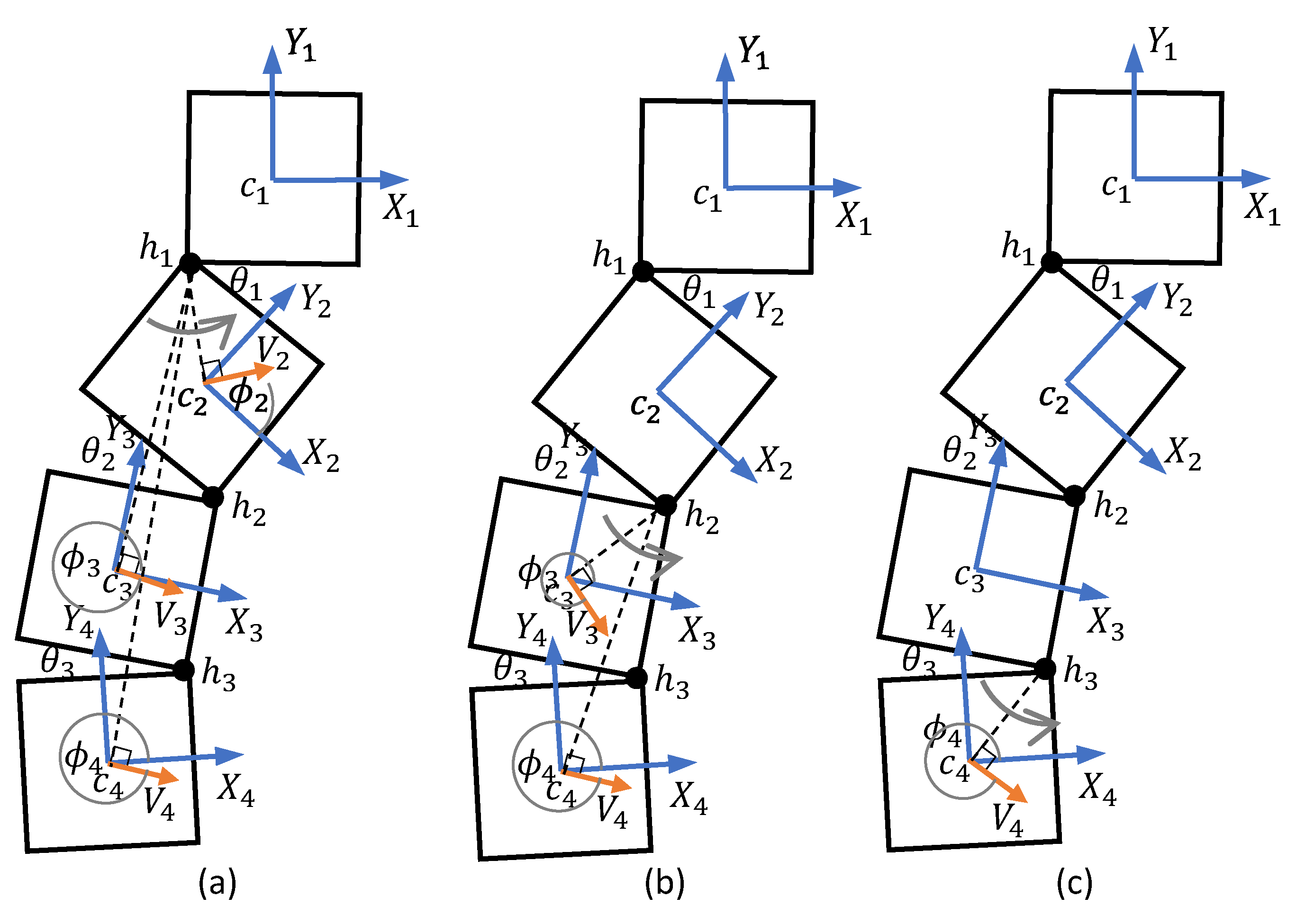 Sensors 21 05362 g004 550