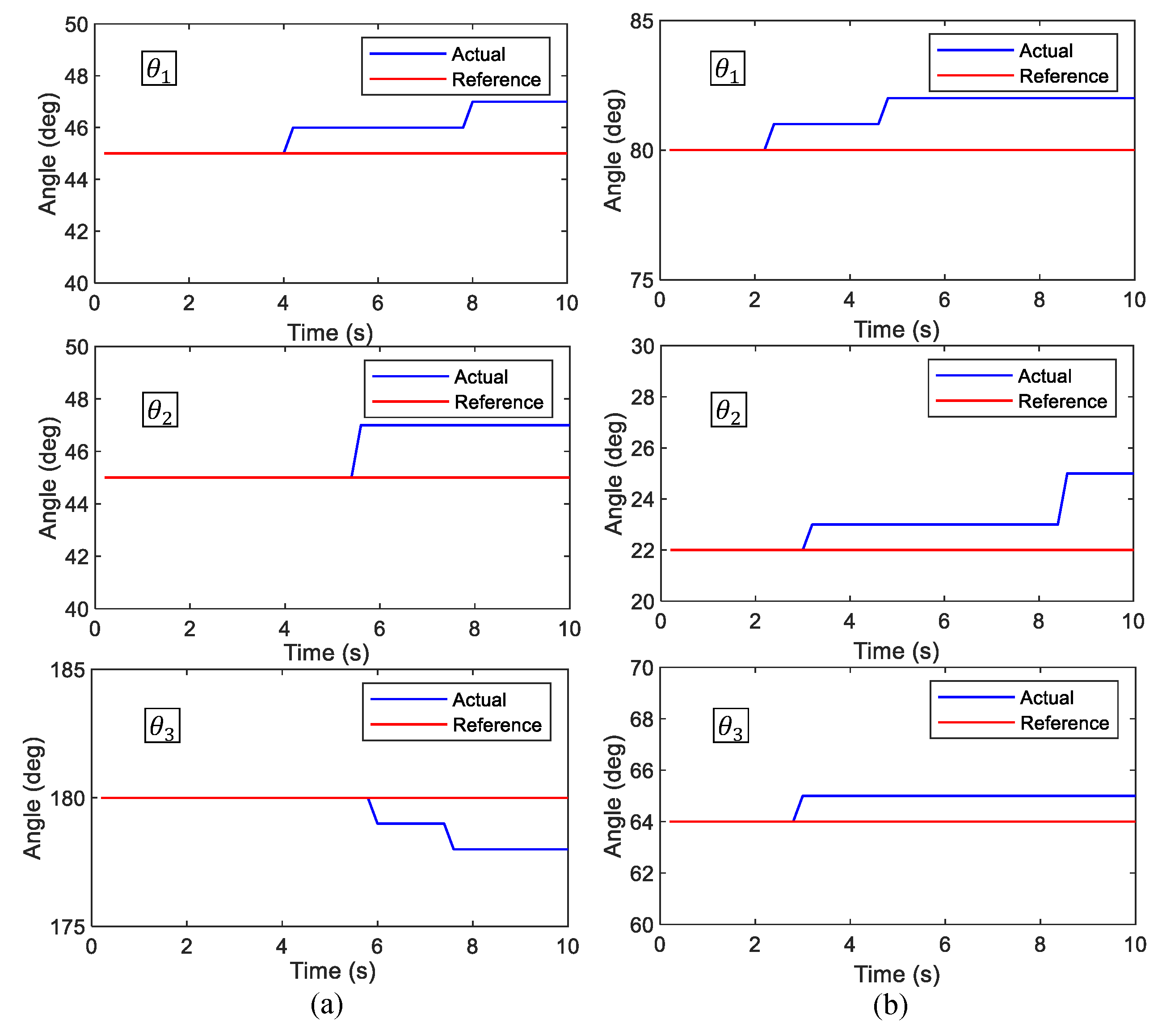 Sensors 21 05362 g009 550