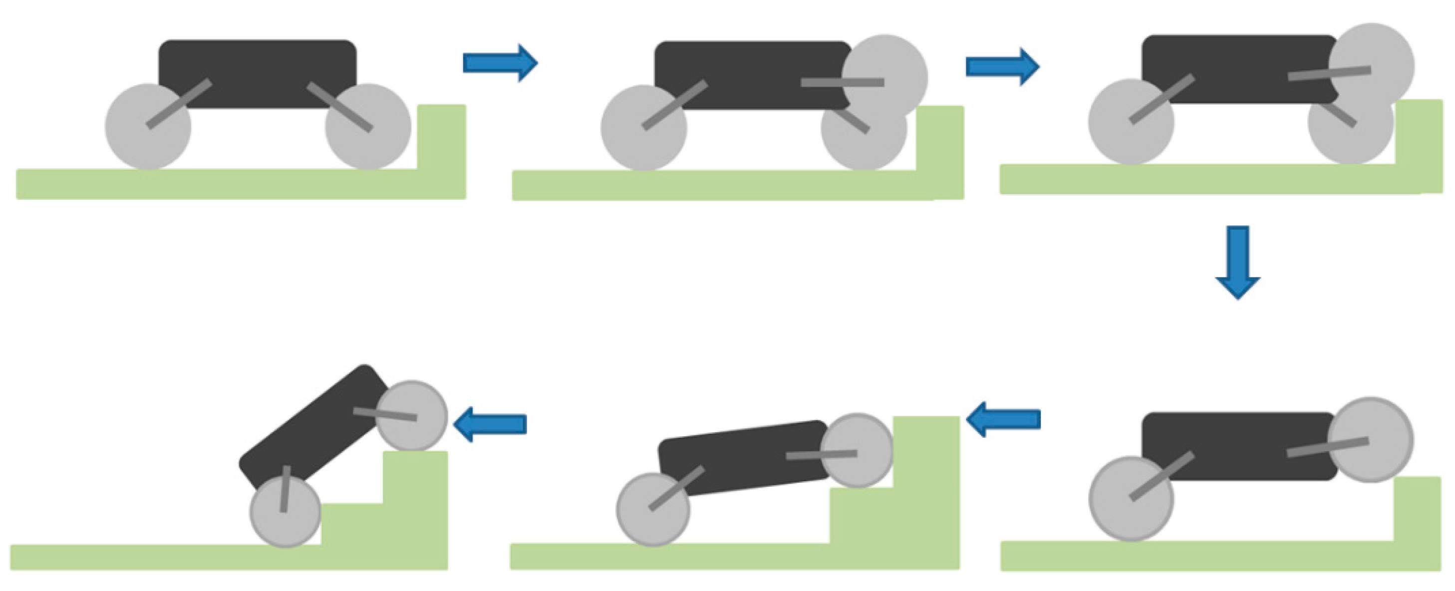 Sensors 21 05367 g006
