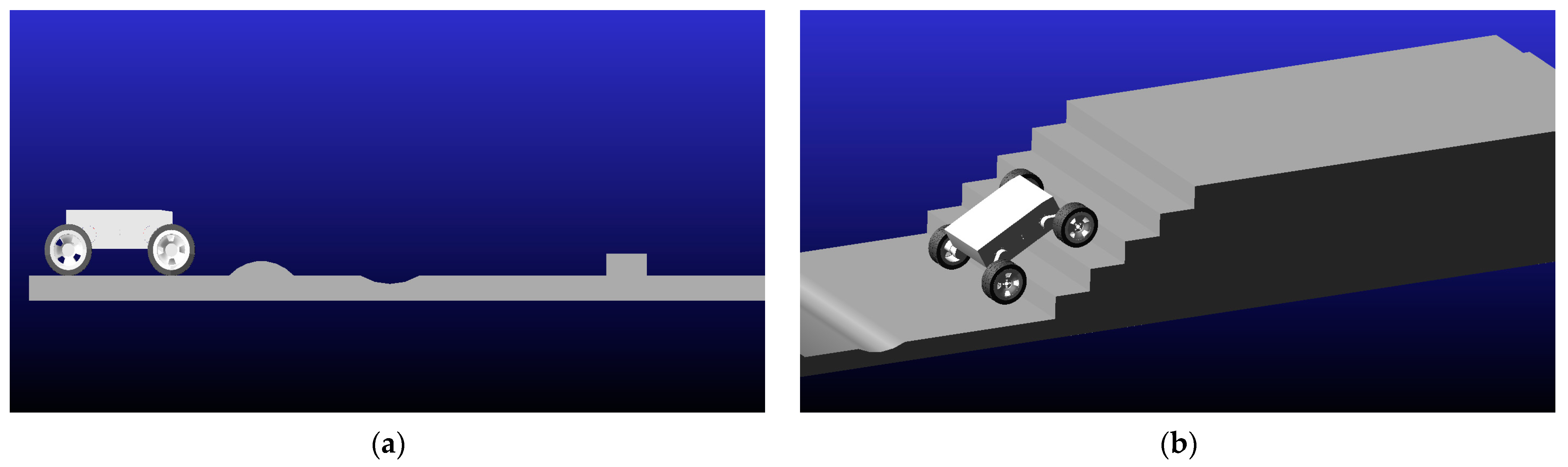 Sensors 21 05367 g008a