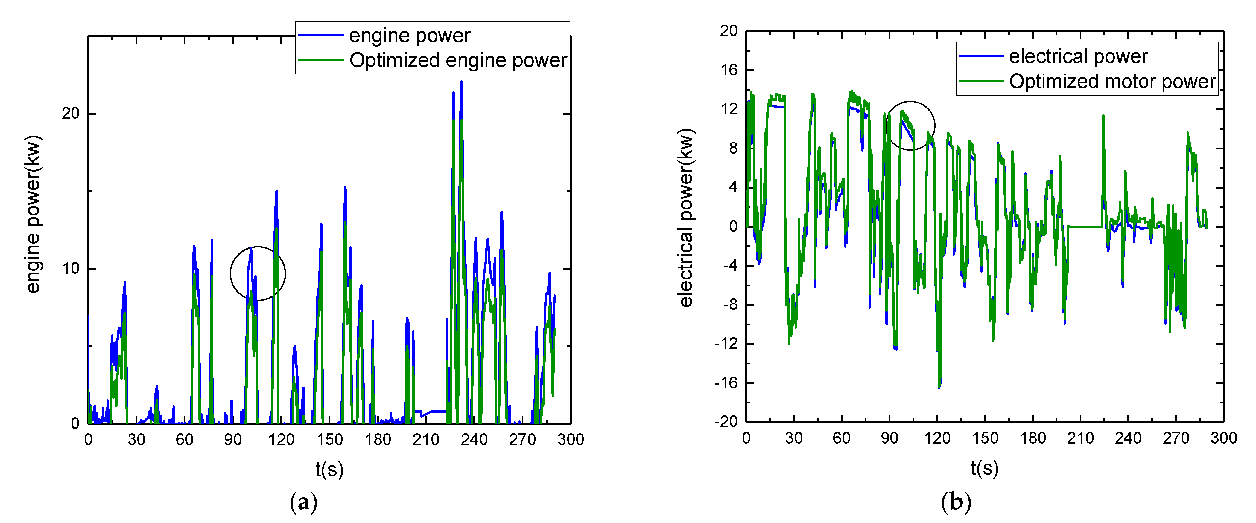 Sensors 21 05370 g016