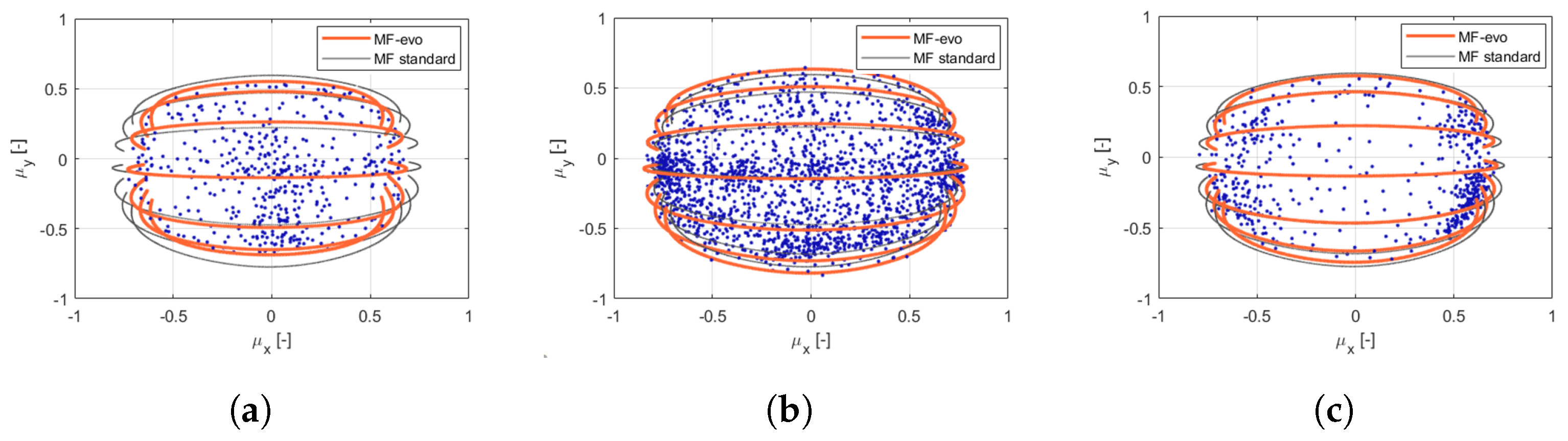 Sensors 21 05372 g002
