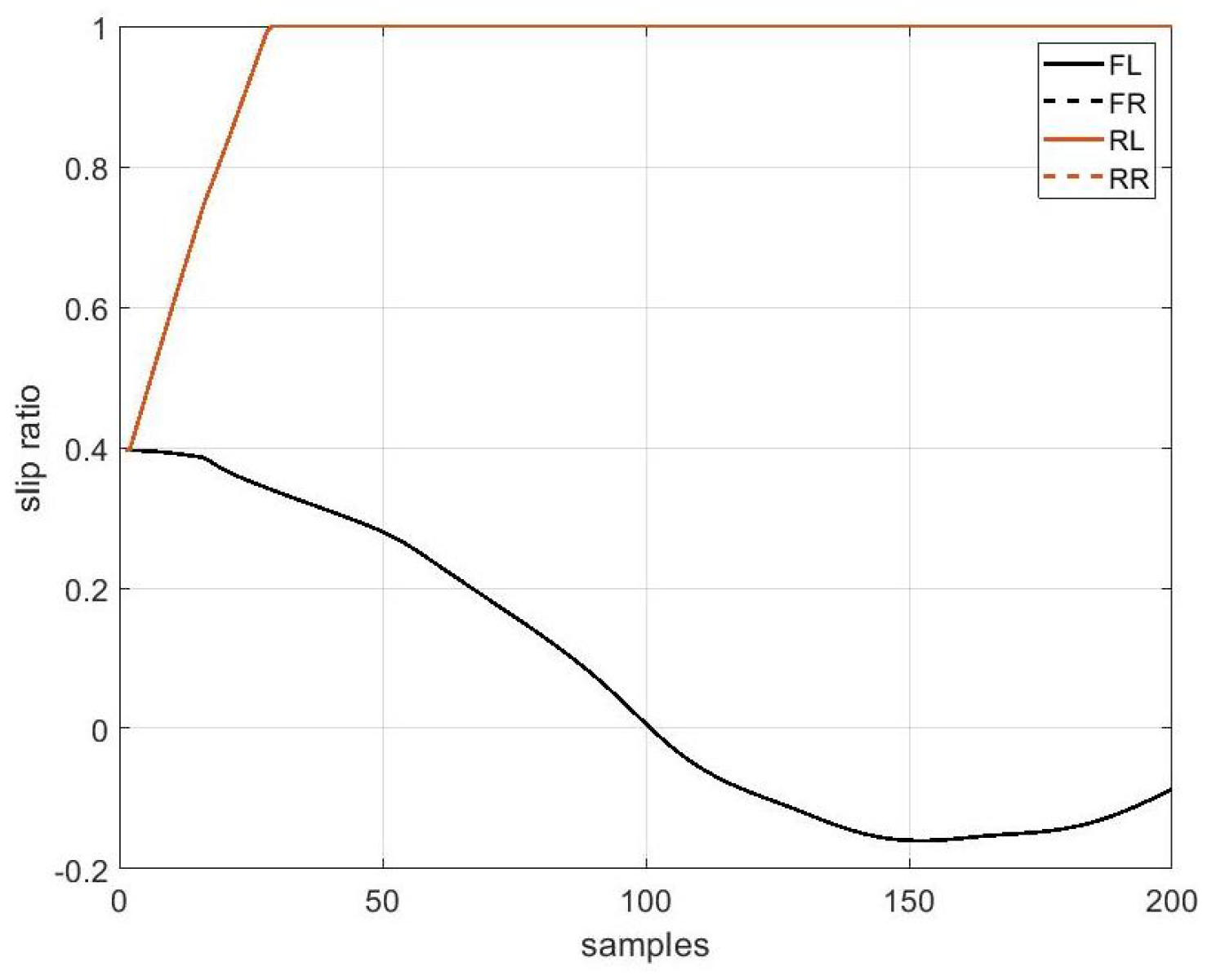 Sensors 21 05372 g016