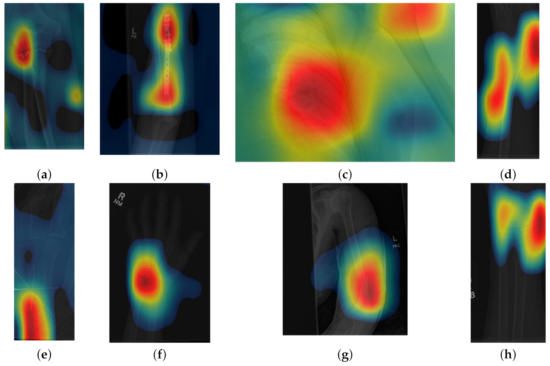 Sensors 21 05381 g010