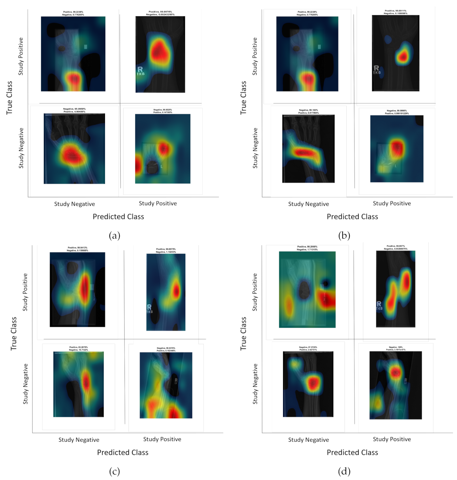 Sensors 21 05381 g011