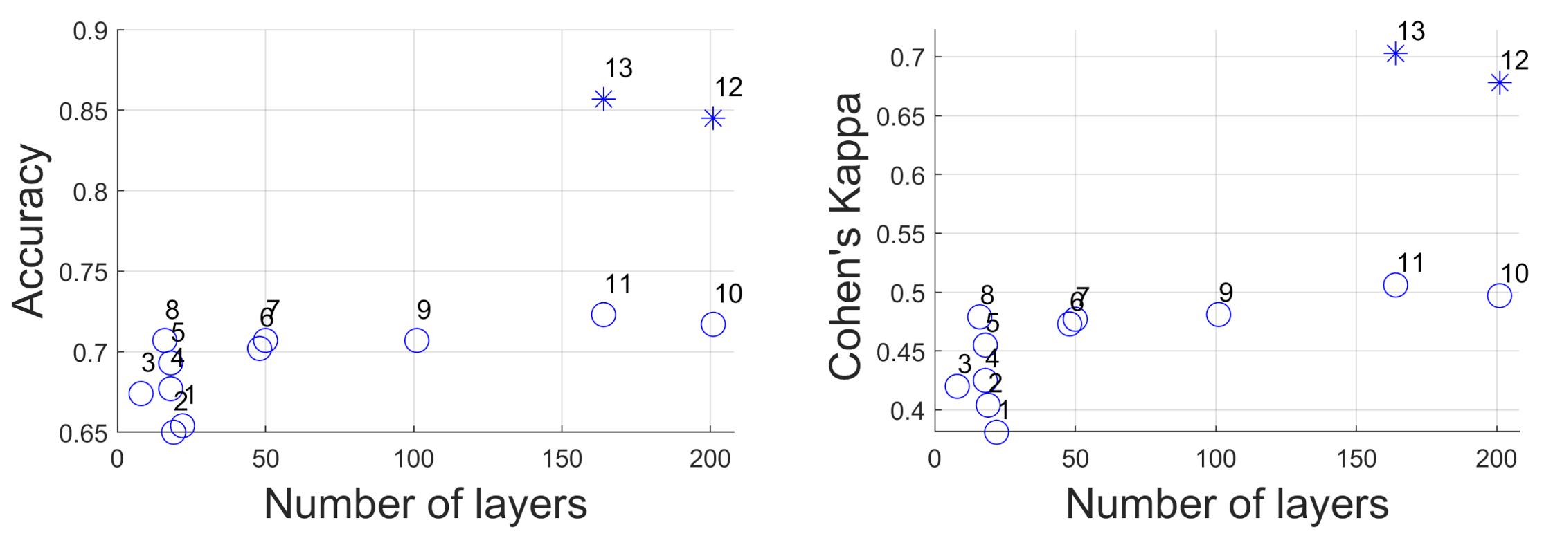 Sensors 21 05381 g012