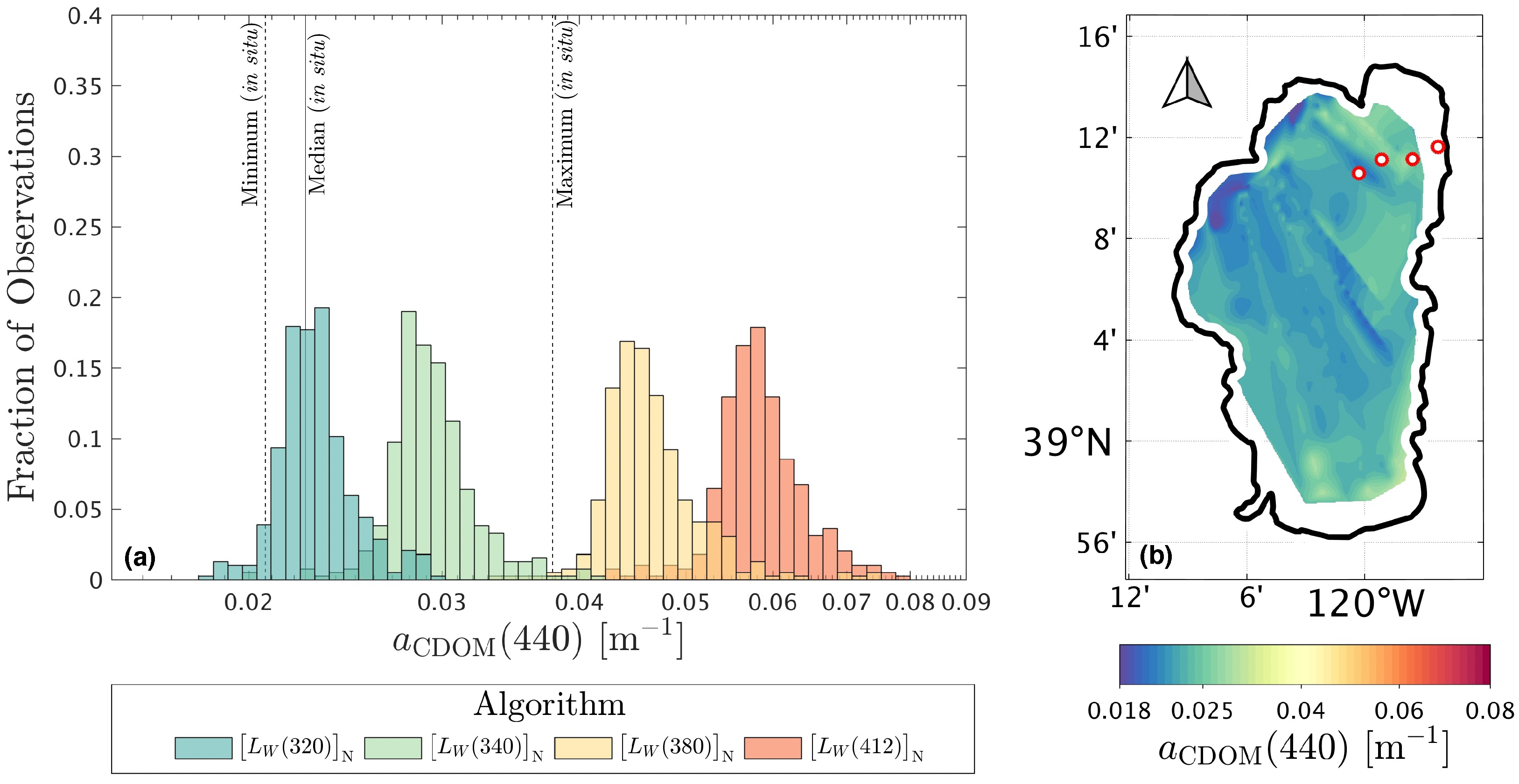 Sensors 21 05384 g005 550