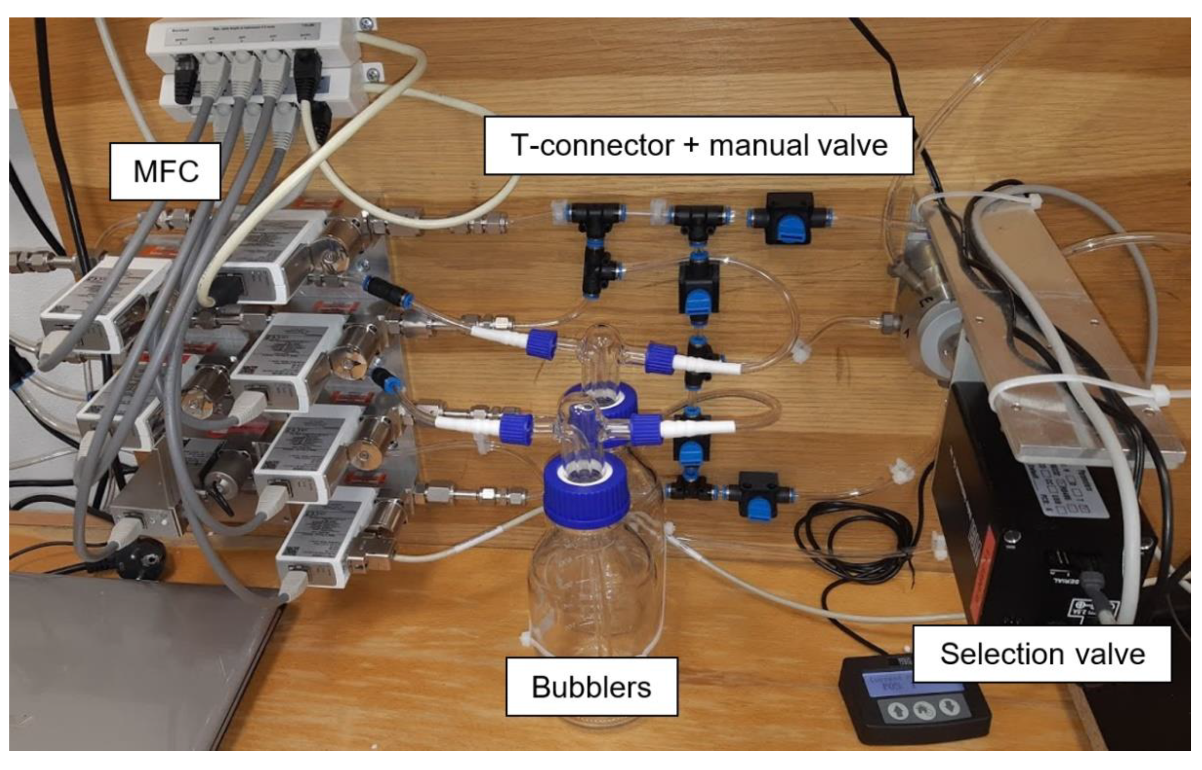 Sensors 21 05390 g002