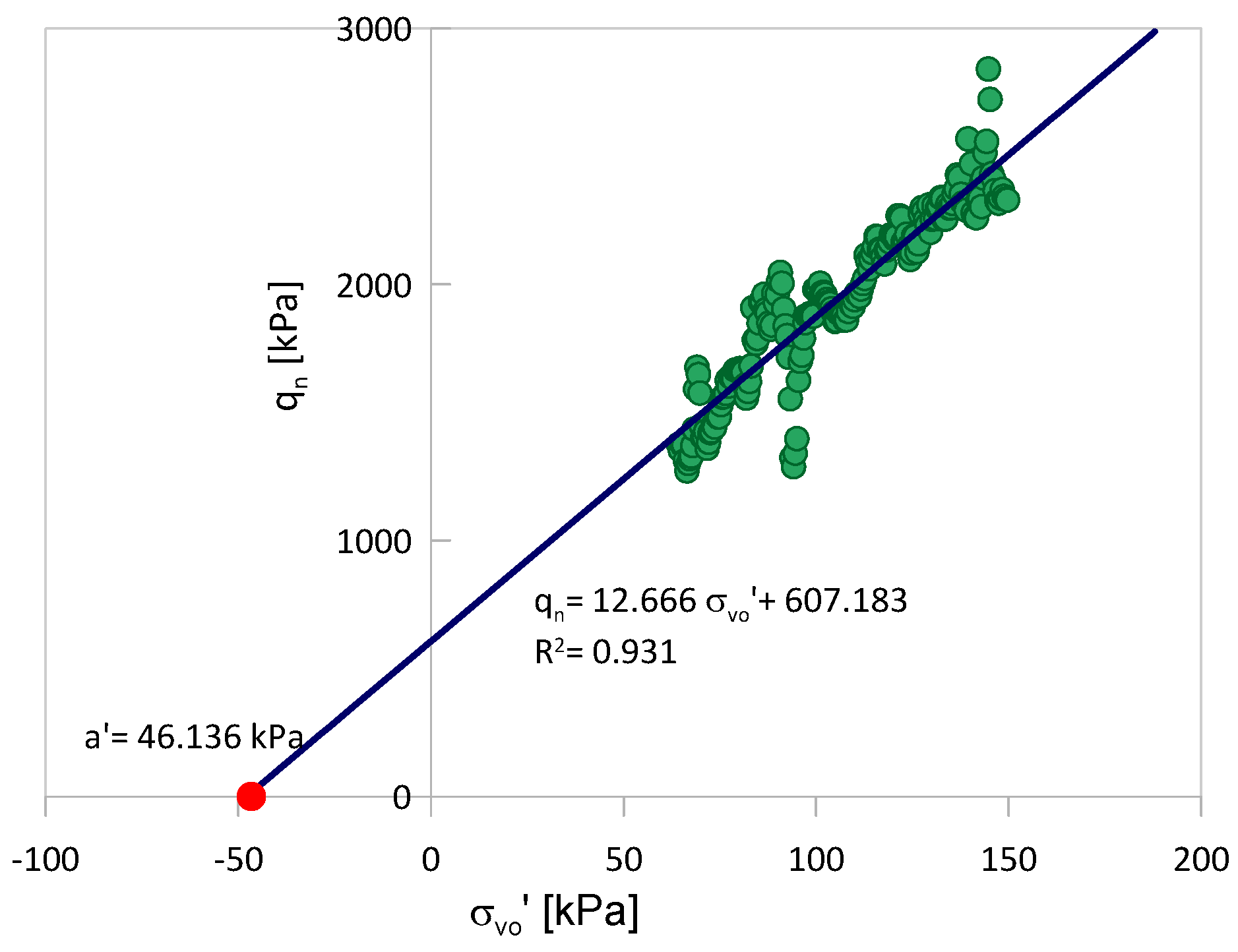Sensors 21 05393 g002 550